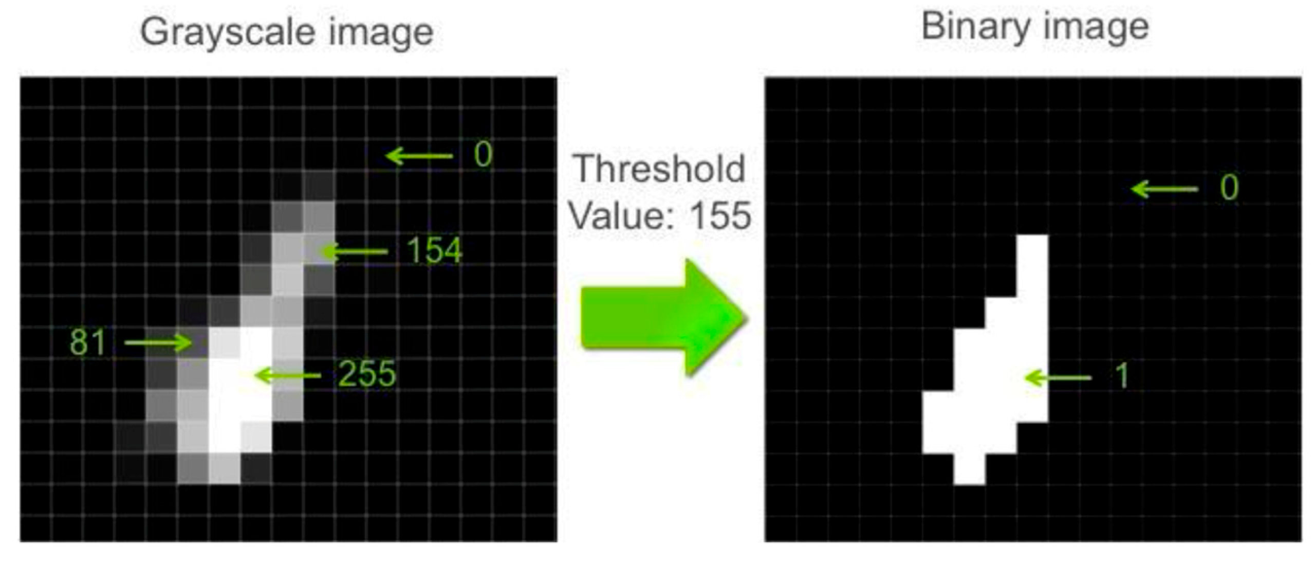 Processes 13 02995 g033