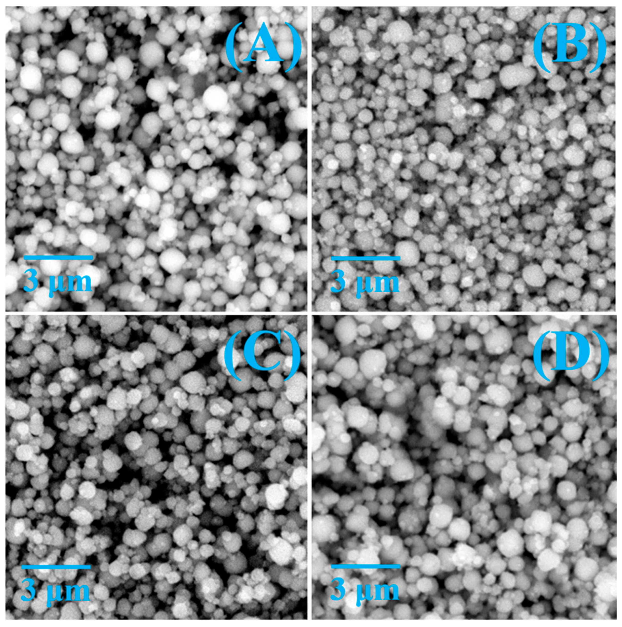 Processes 13 02996 g002