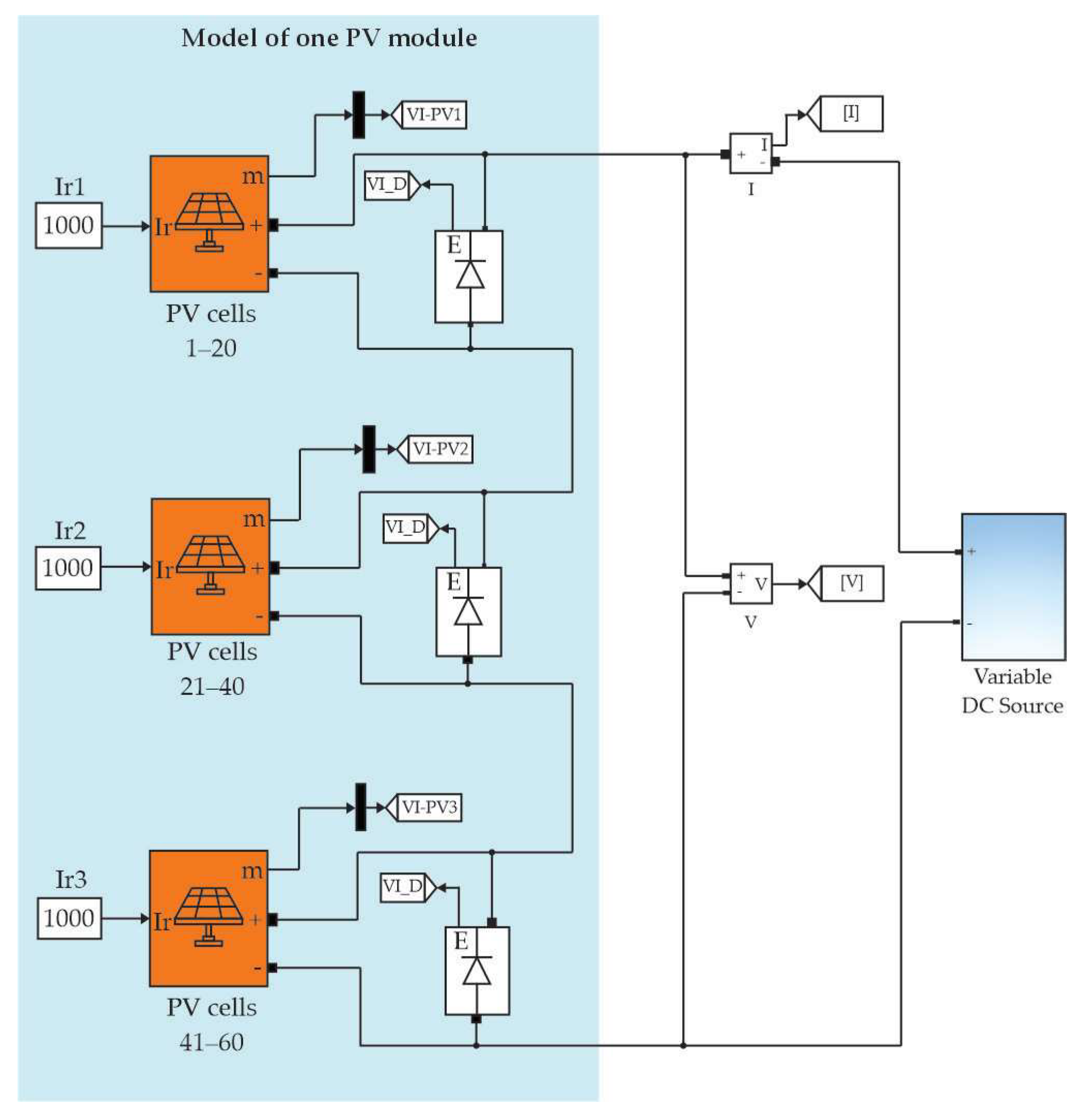 Processes 13 02999 g006