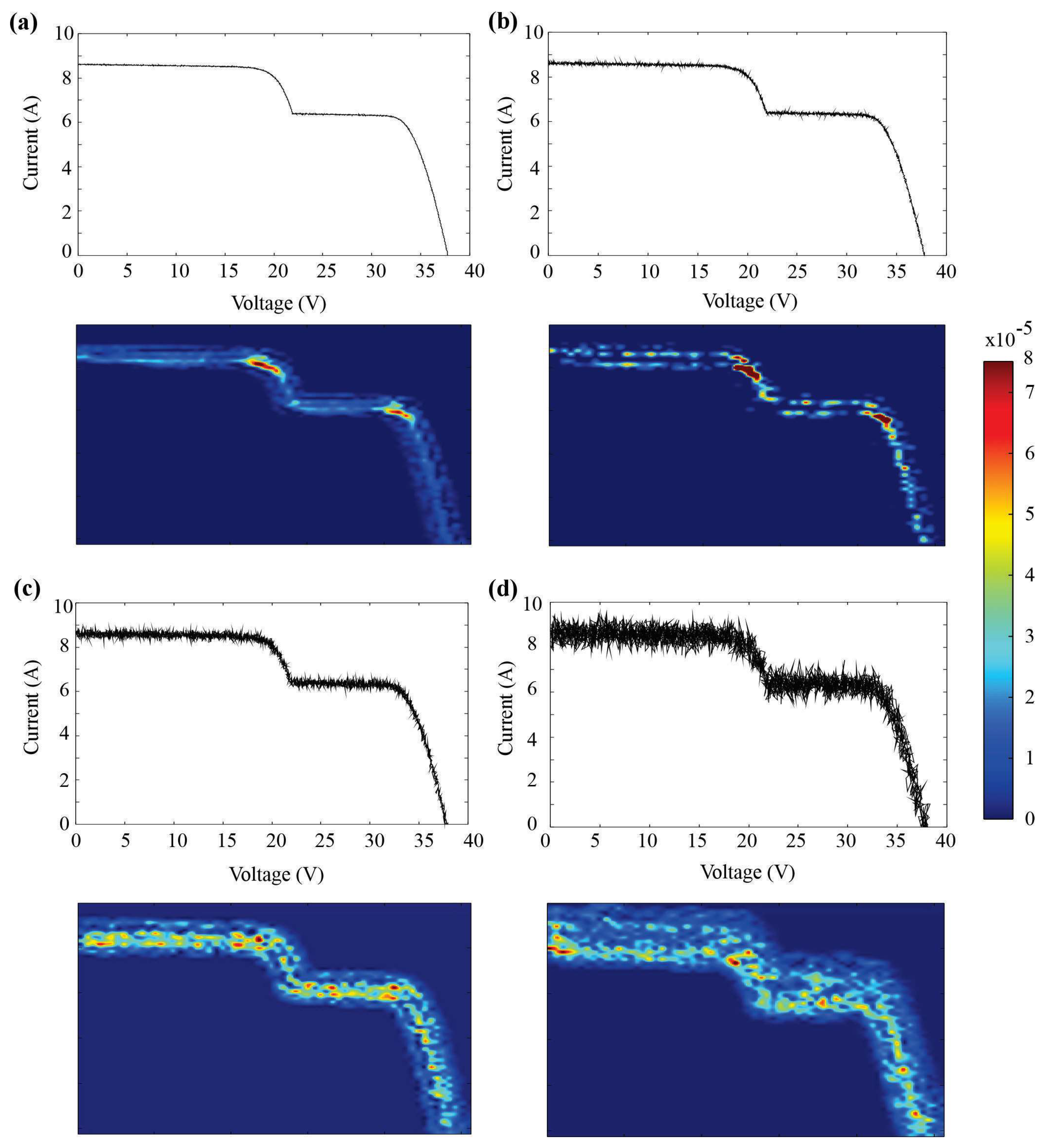 Processes 13 02999 g014