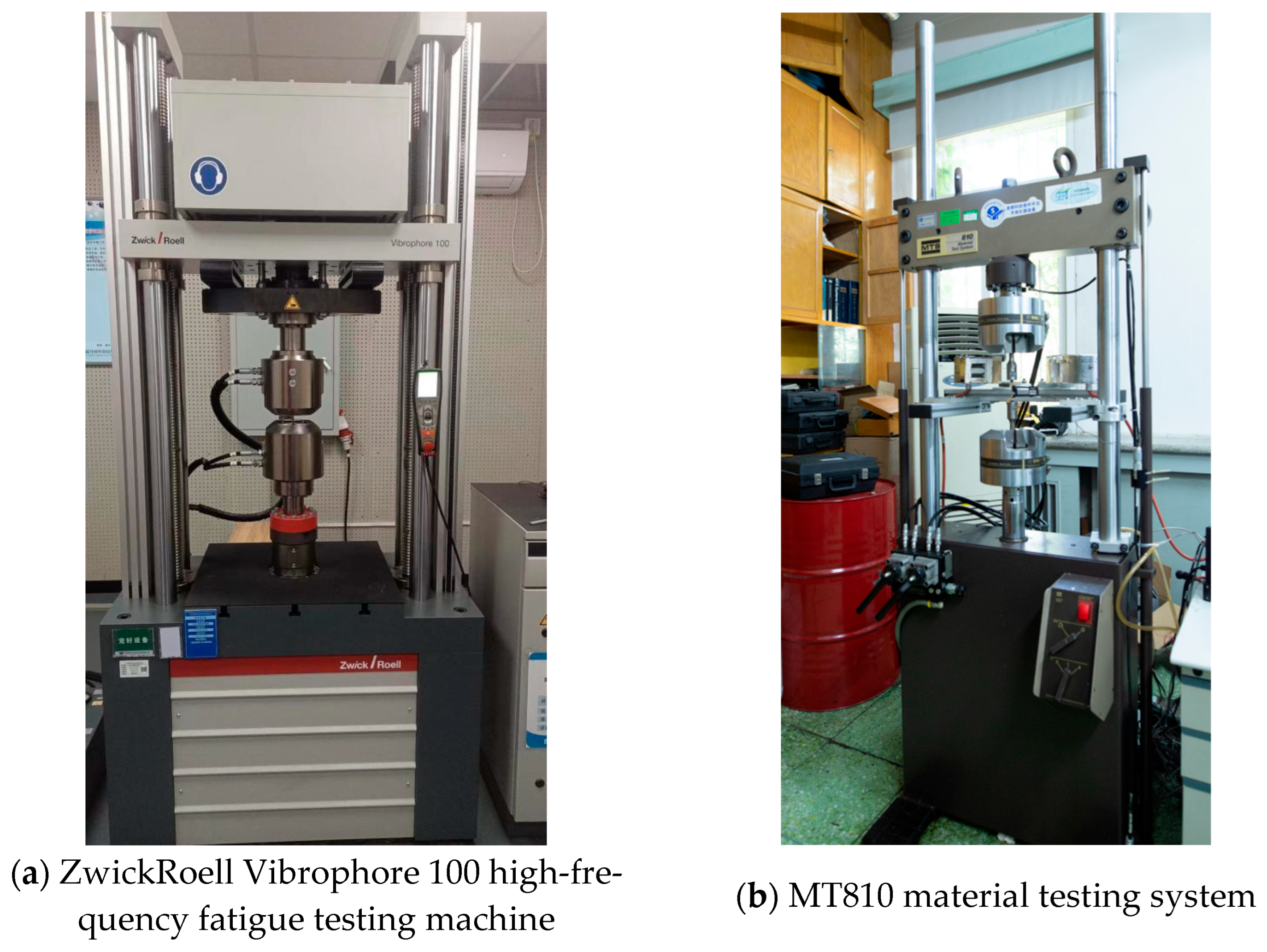 Processes 13 03004 g002