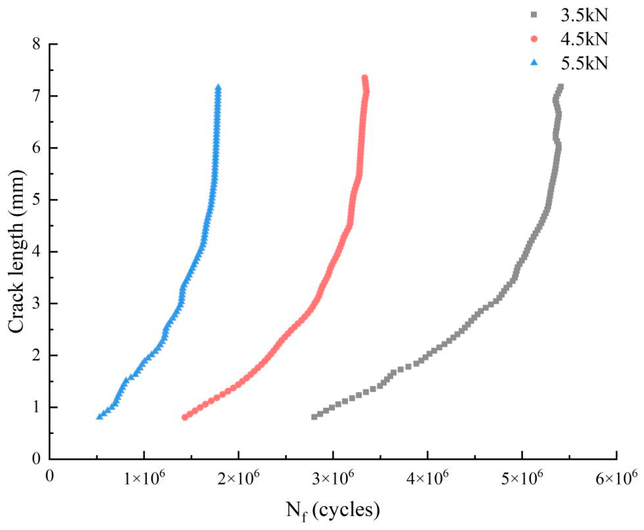 Processes 13 03004 g004