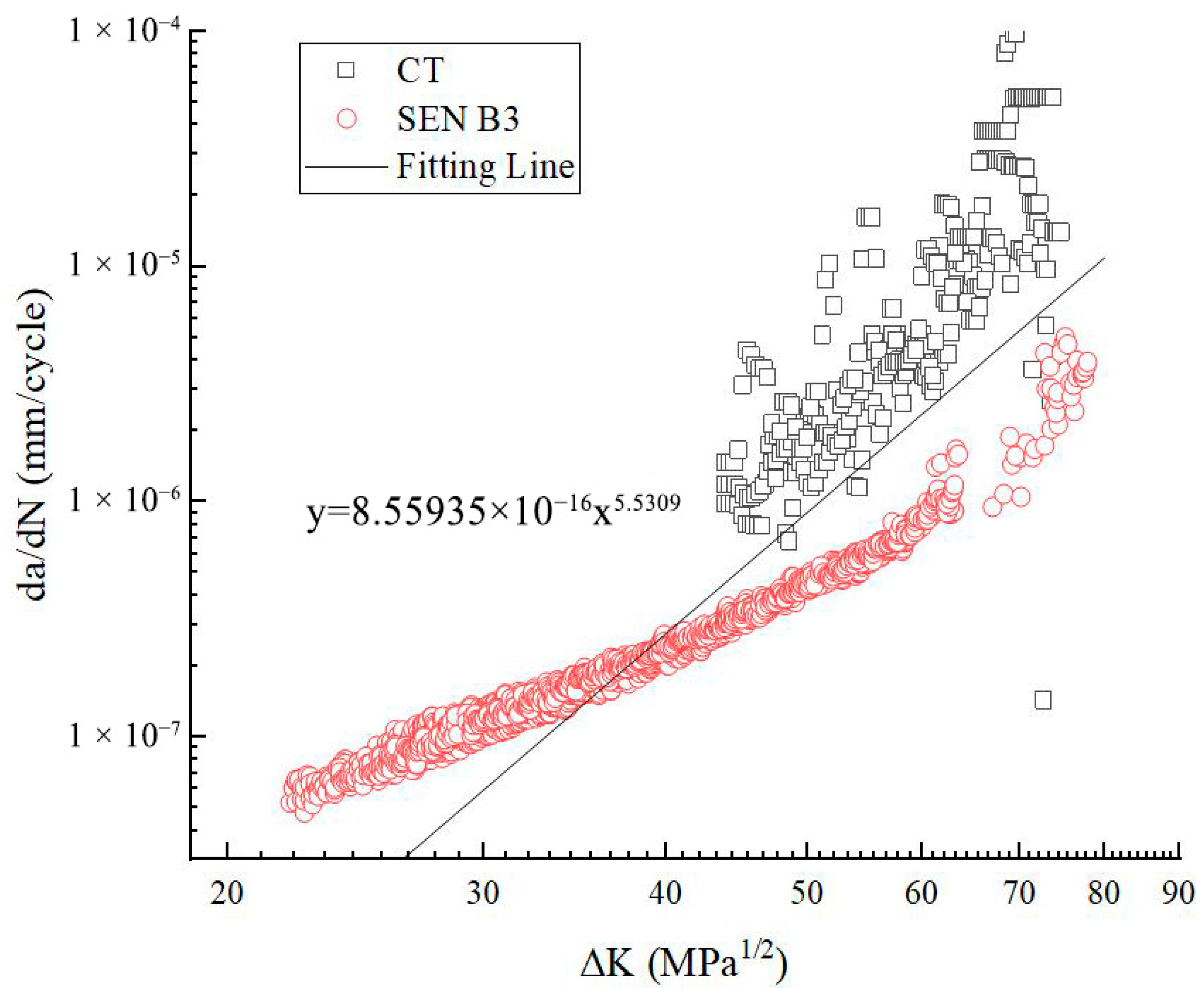 Processes 13 03004 g006