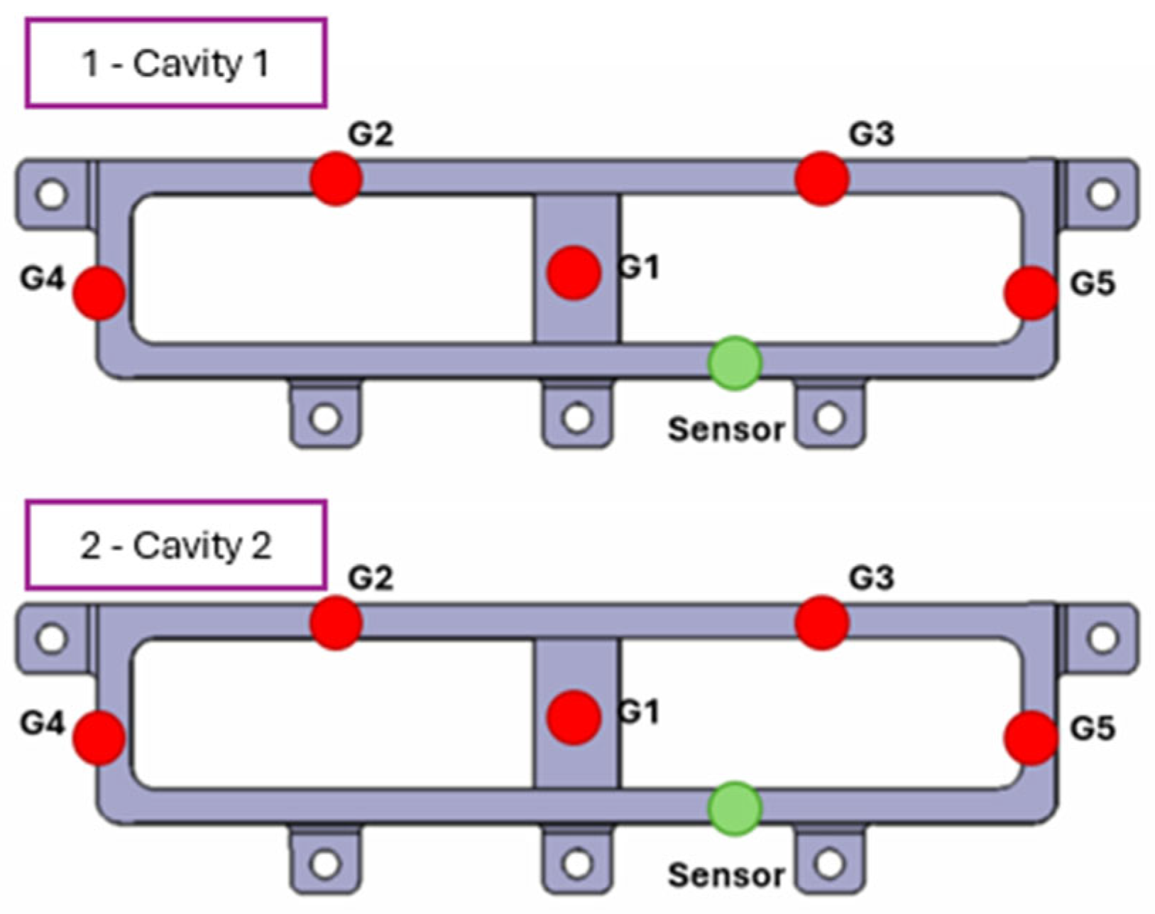Processes 13 03010 g005