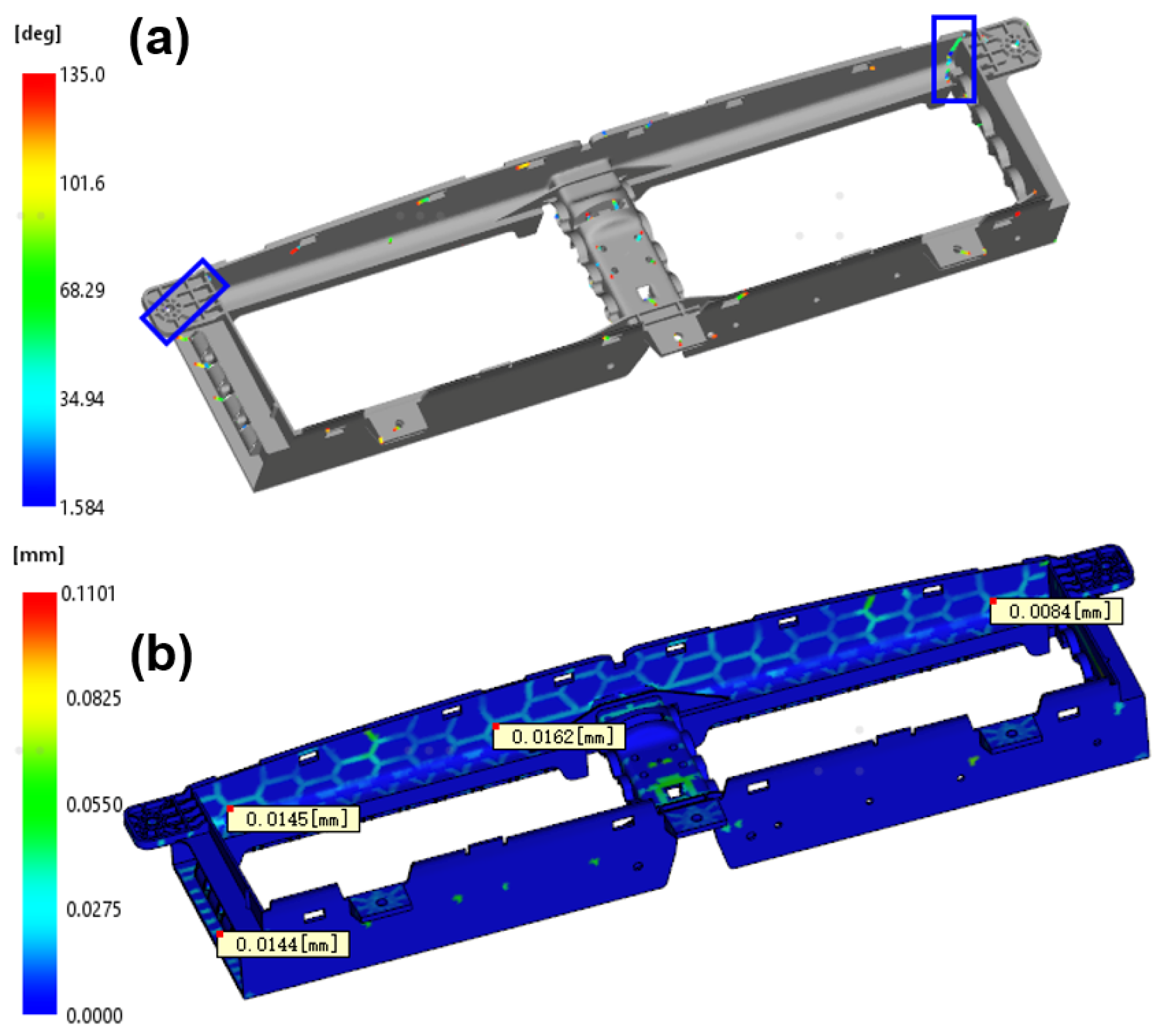 Processes 13 03010 g007