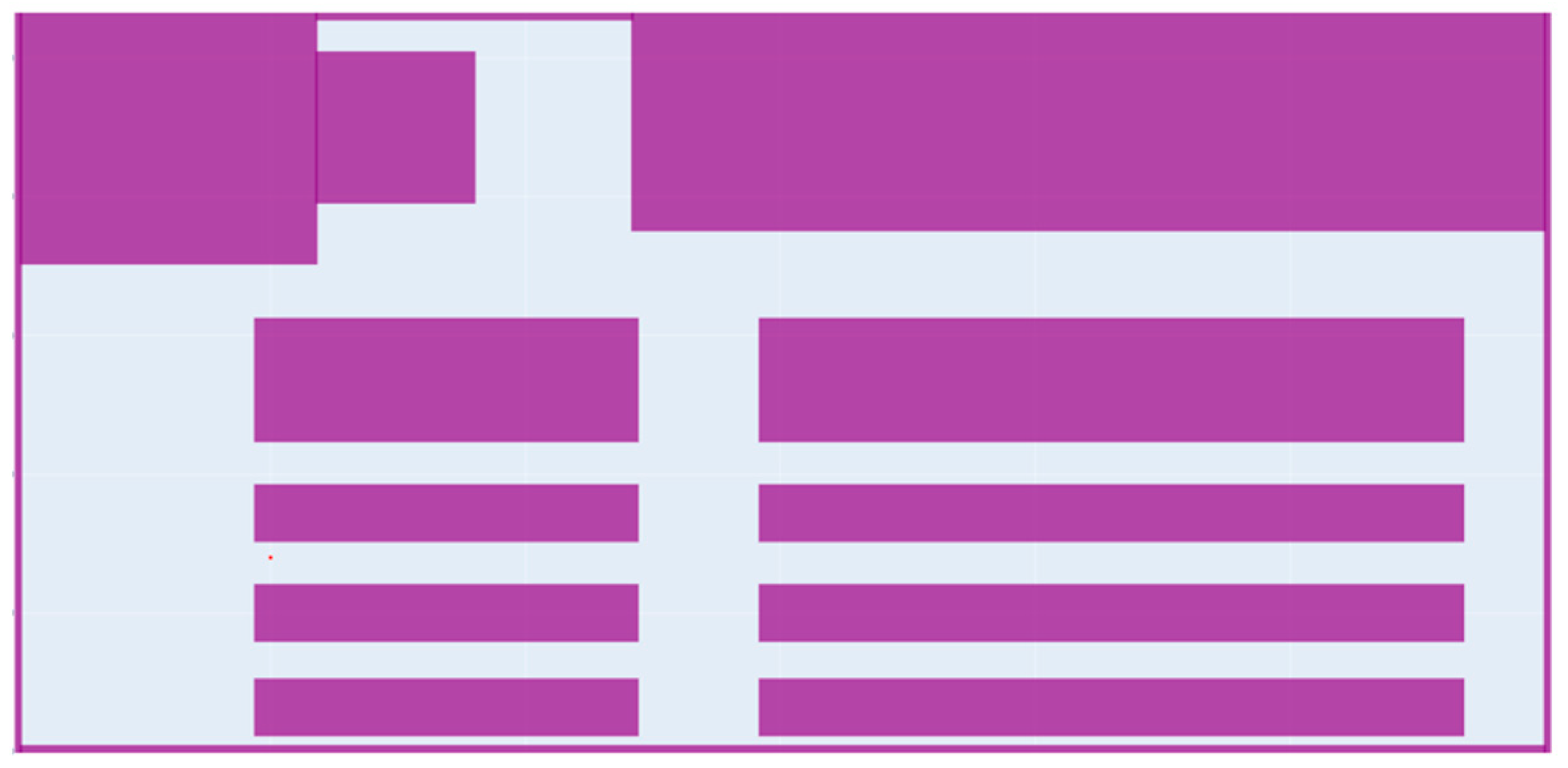 Processes 13 03011 g004