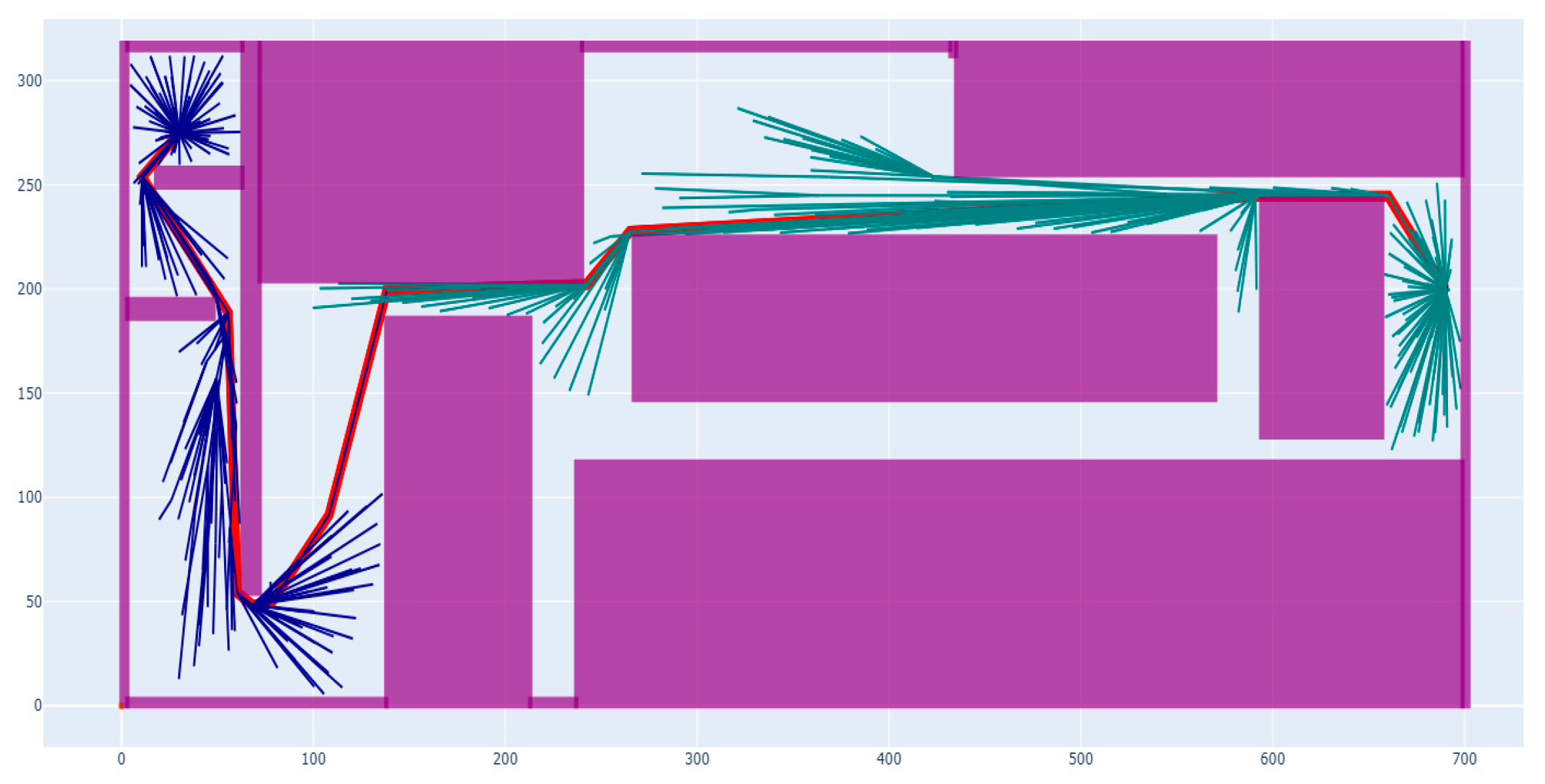 Processes 13 03011 g008