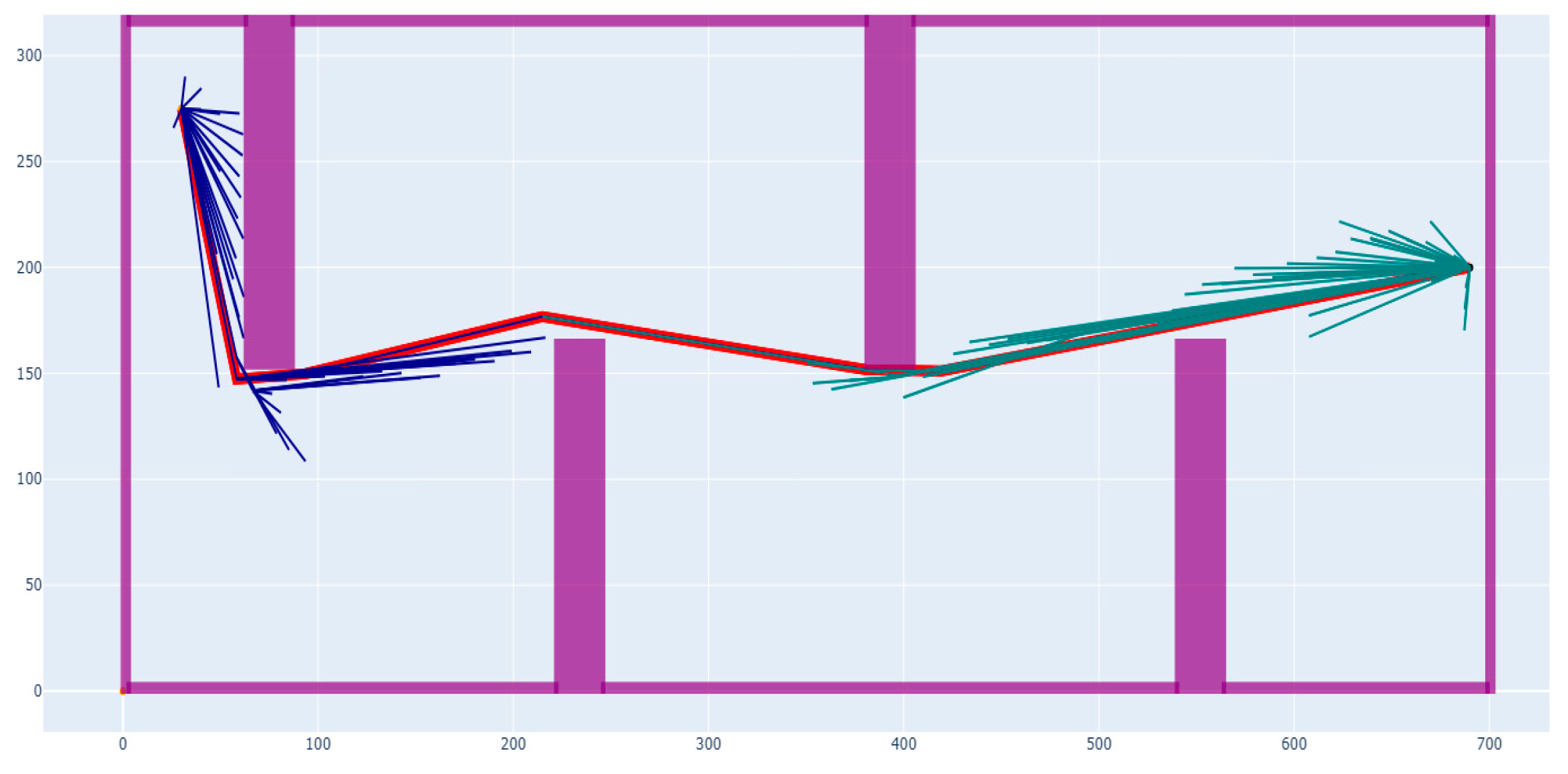Processes 13 03011 g010