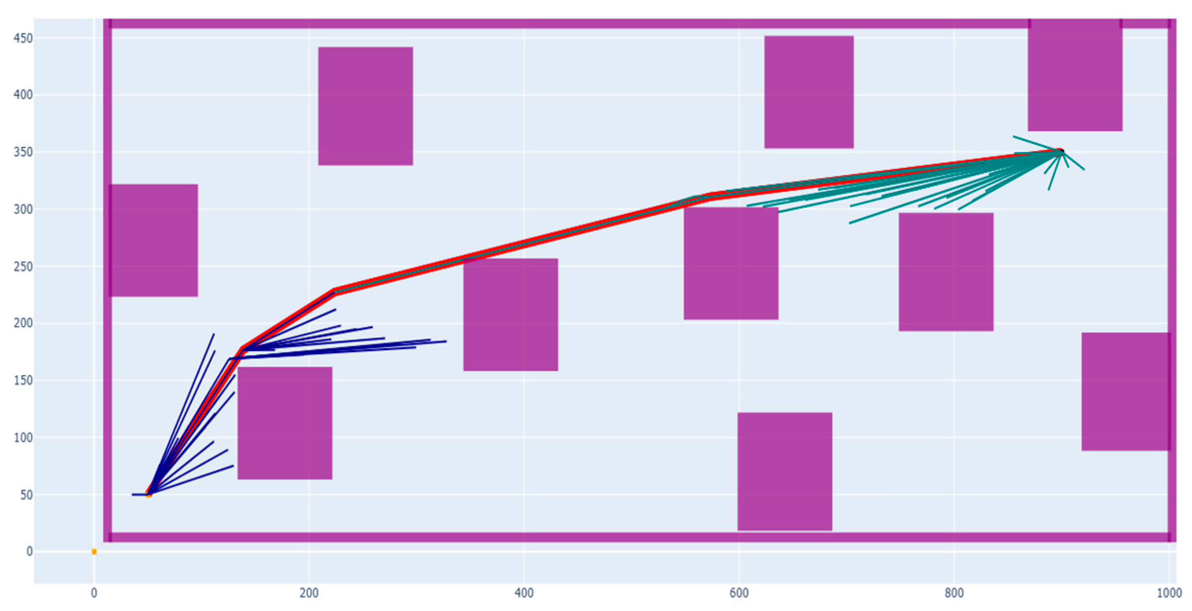 Processes 13 03011 g012
