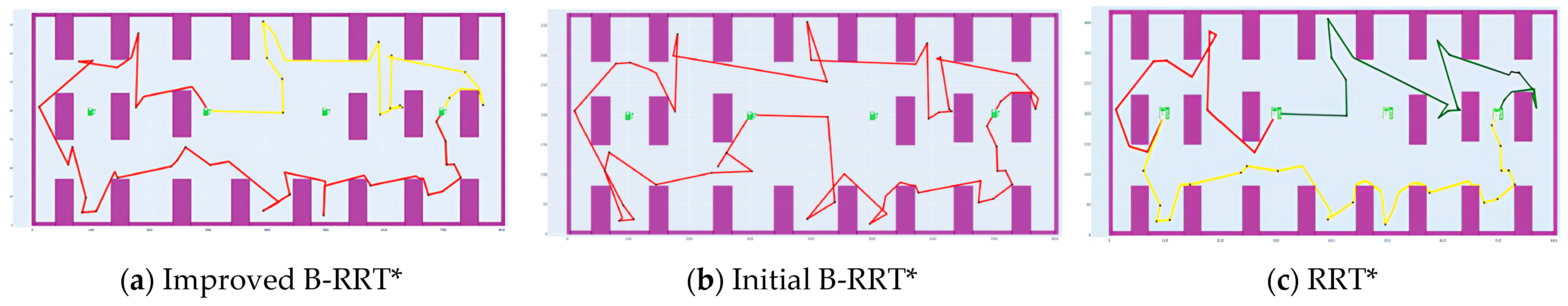 Processes 13 03011 g015