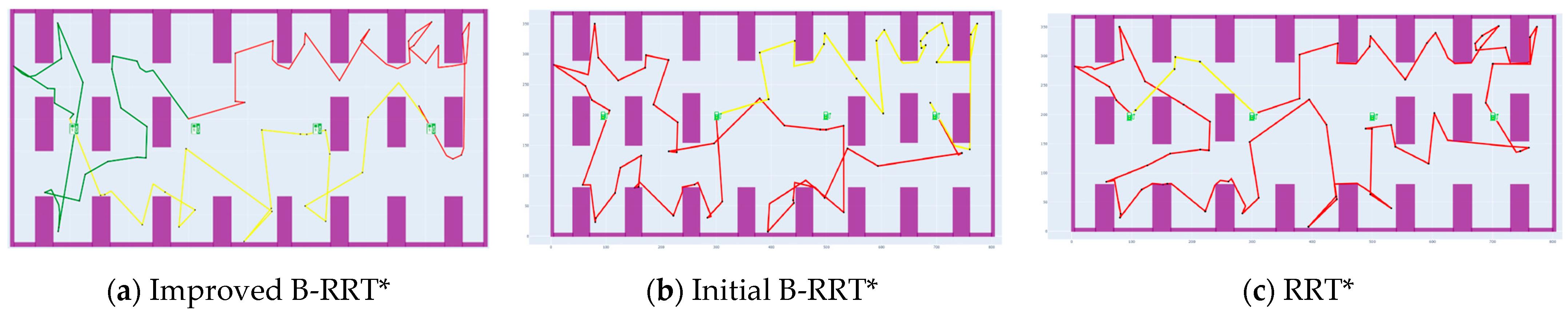 Processes 13 03011 g016