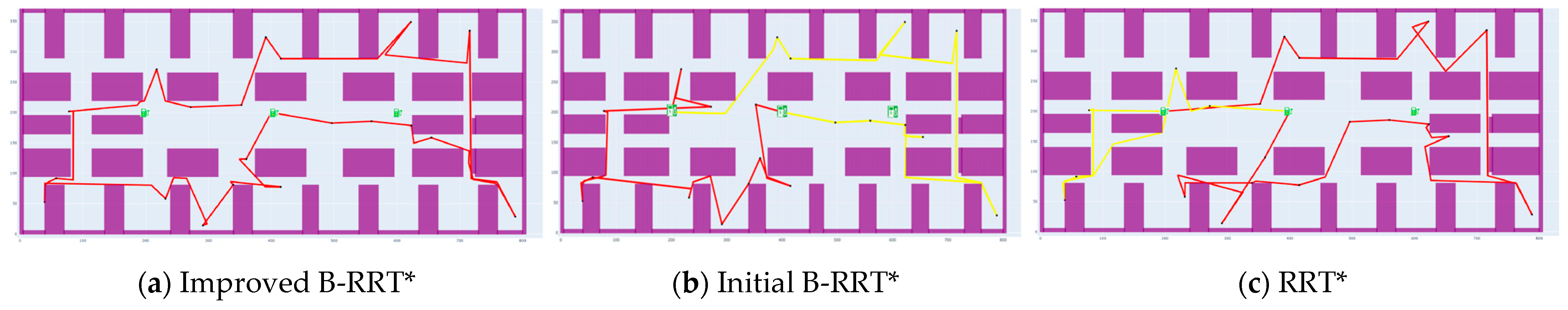 Processes 13 03011 g017