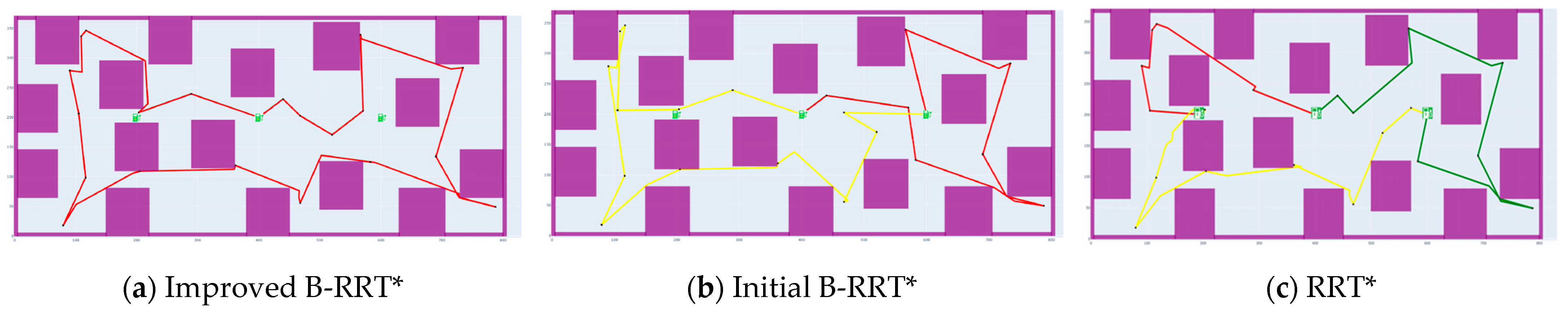 Processes 13 03011 g023