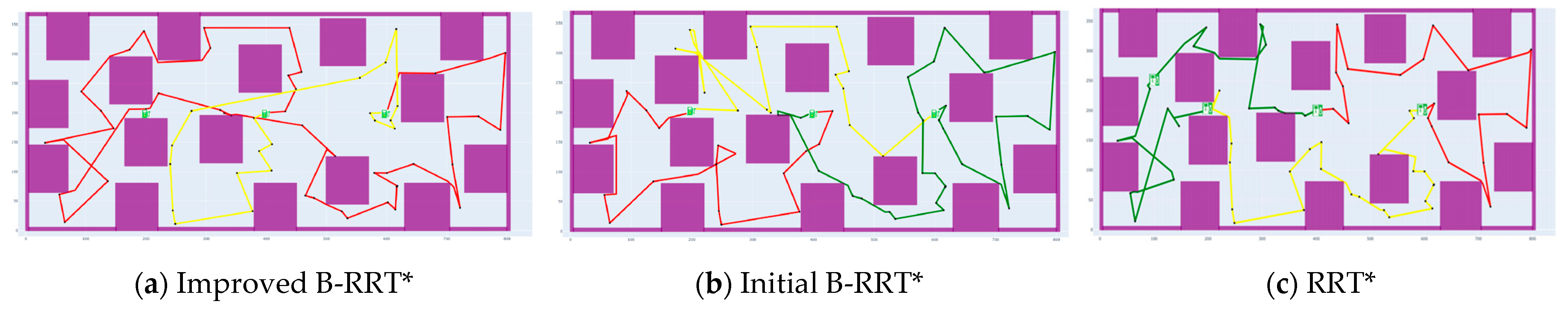 Processes 13 03011 g025