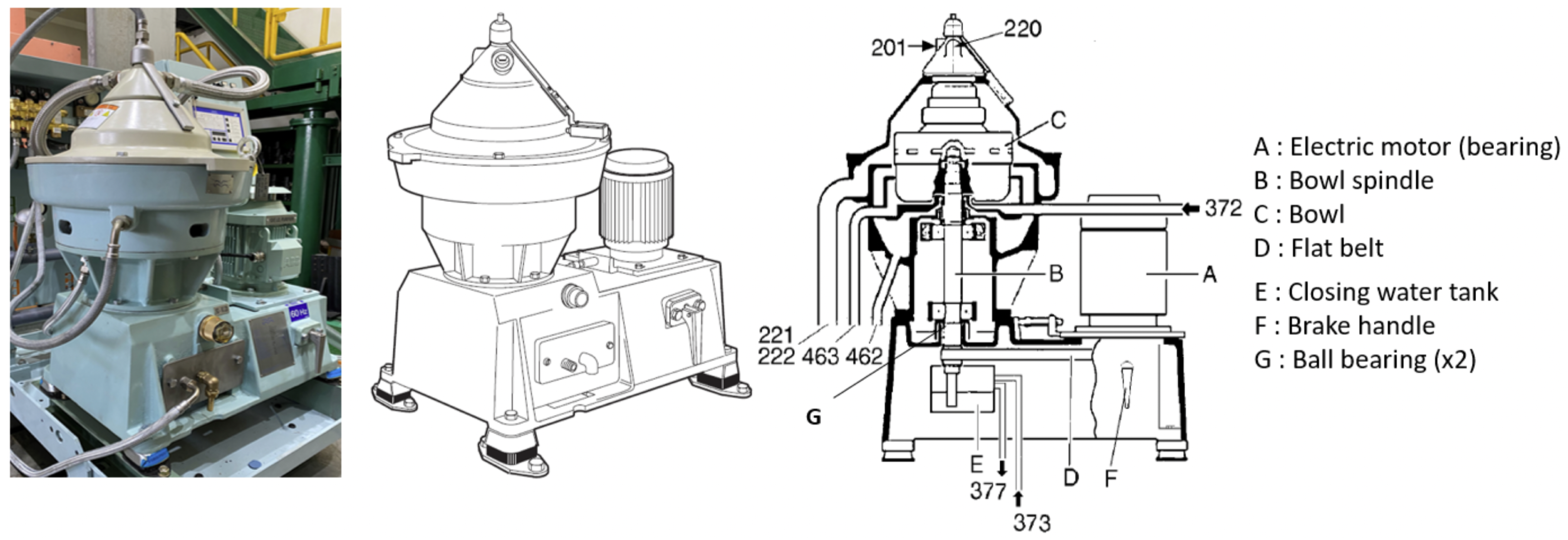 Processes 13 03012 g003