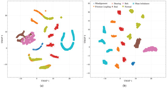 Processes 13 03012 g006