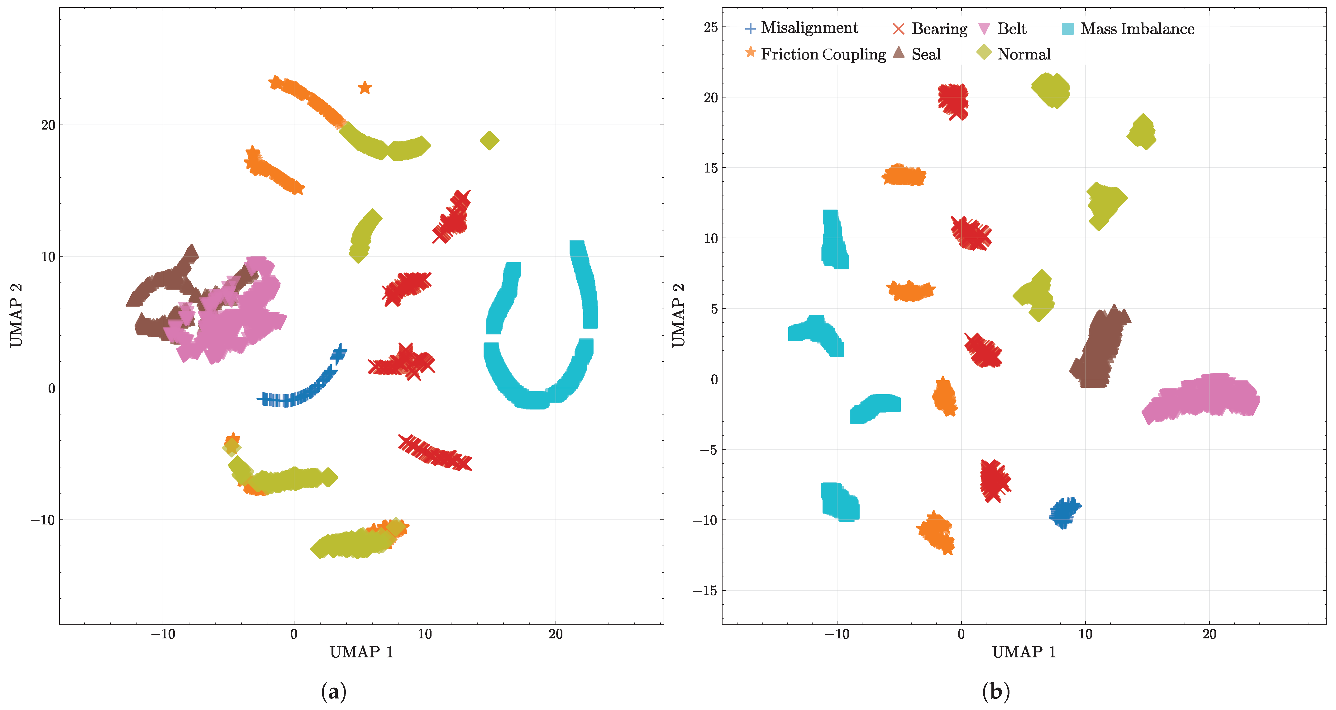 Processes 13 03012 g006