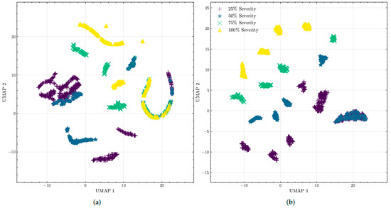 Processes 13 03012 g008