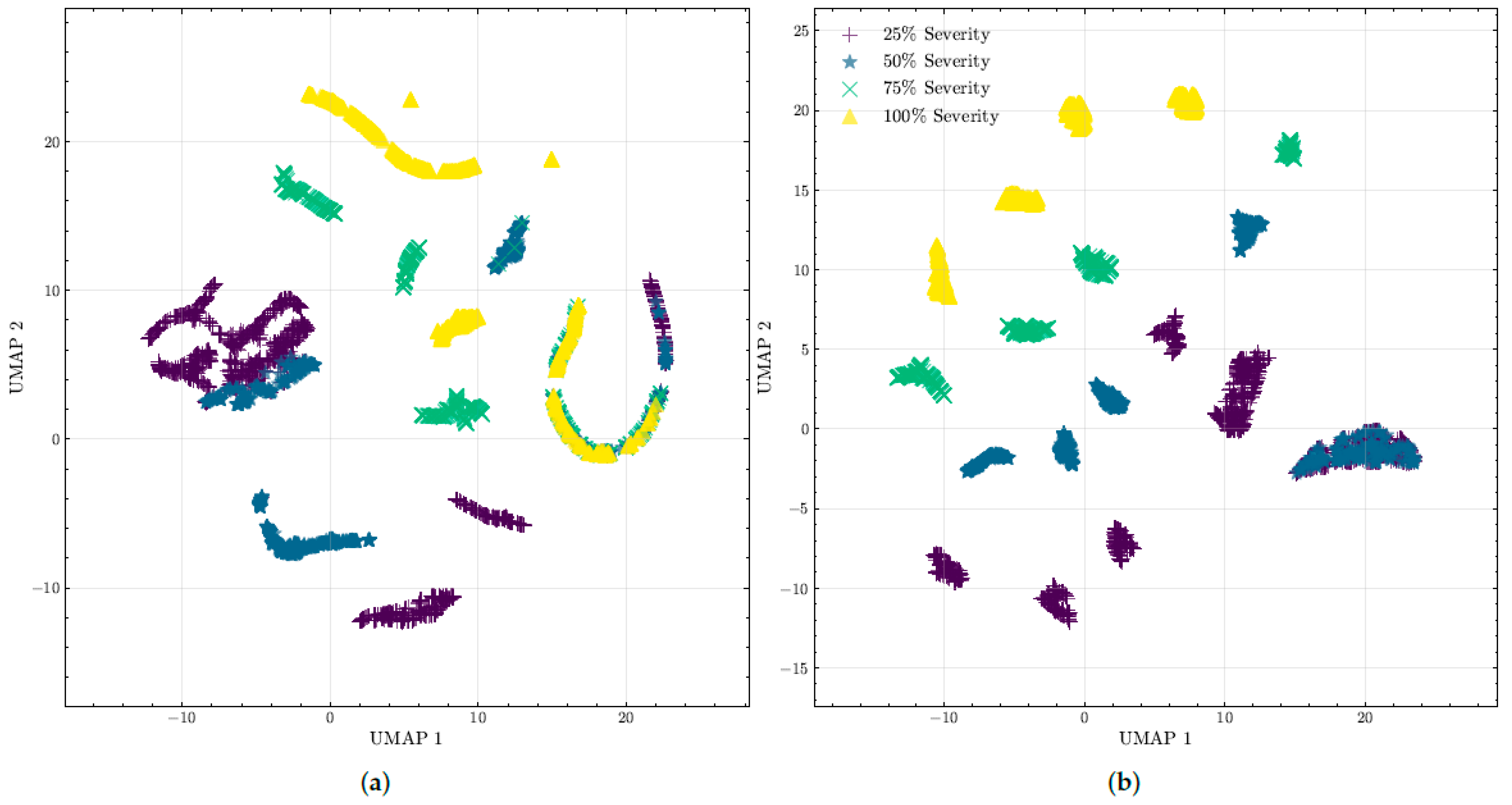 Processes 13 03012 g008
