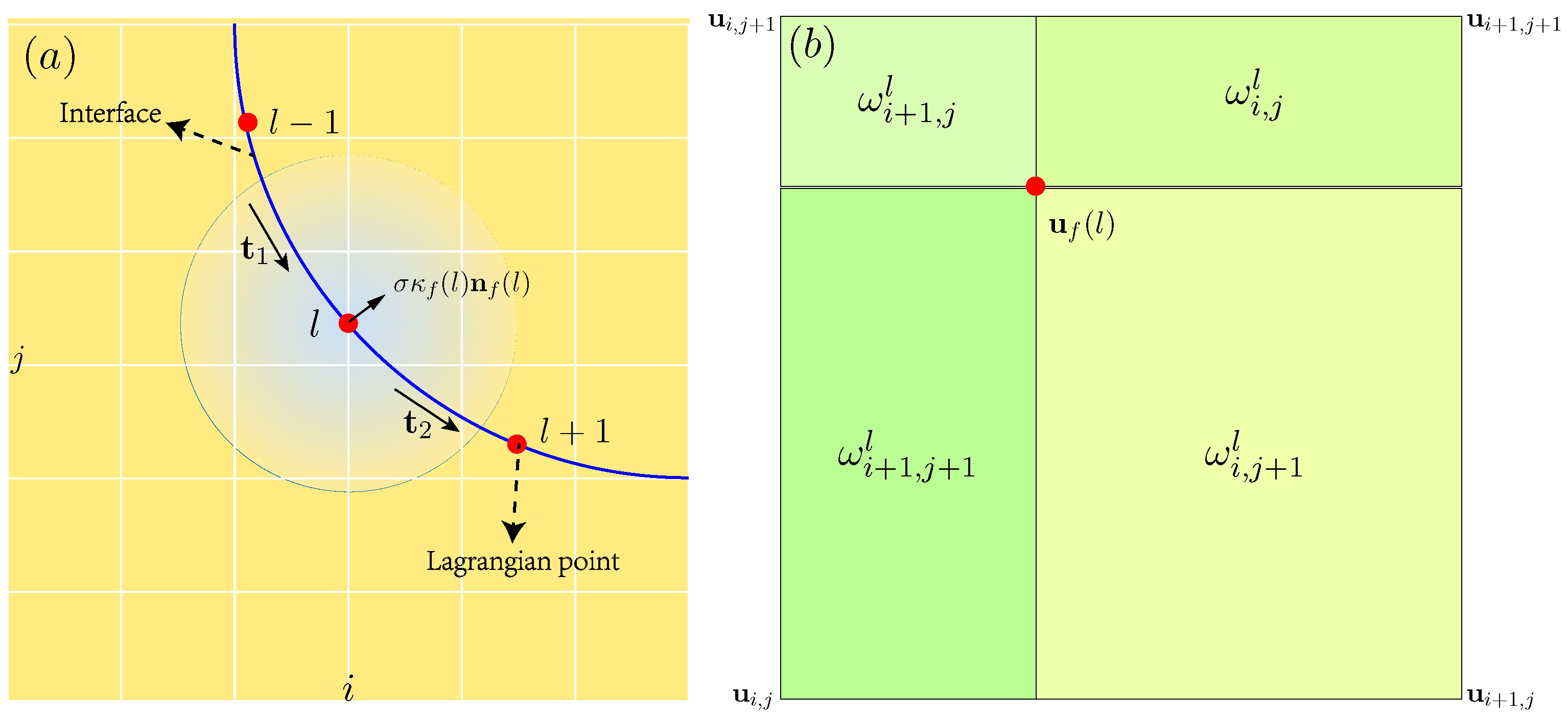 Processes 13 03014 g001