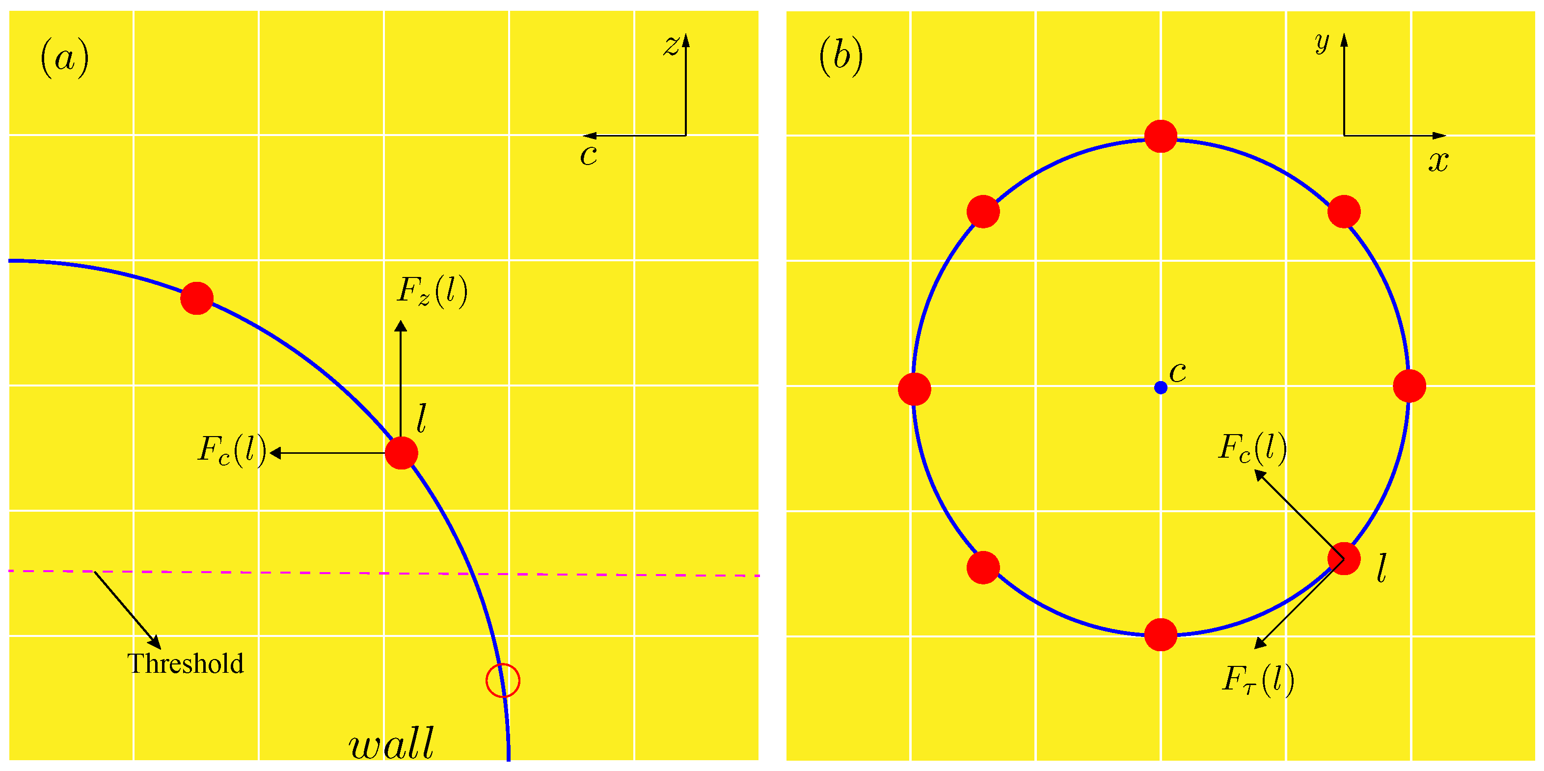 Processes 13 03014 g002