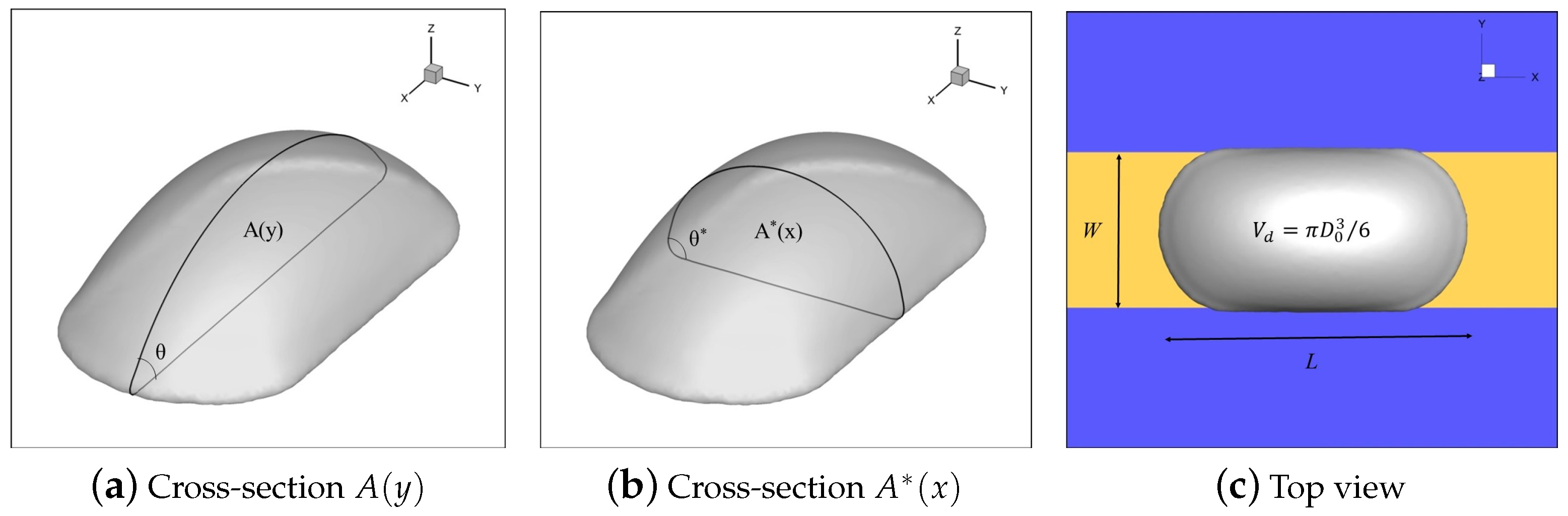 Processes 13 03014 g004