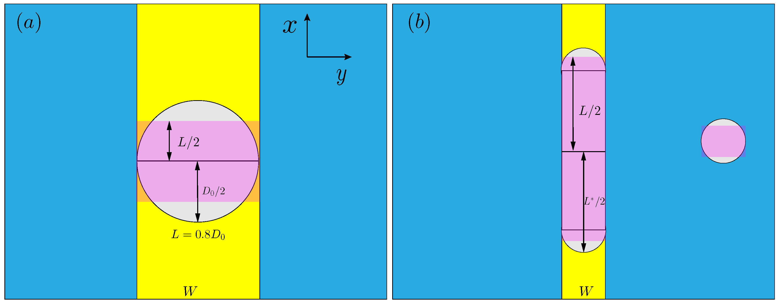 Processes 13 03014 g005