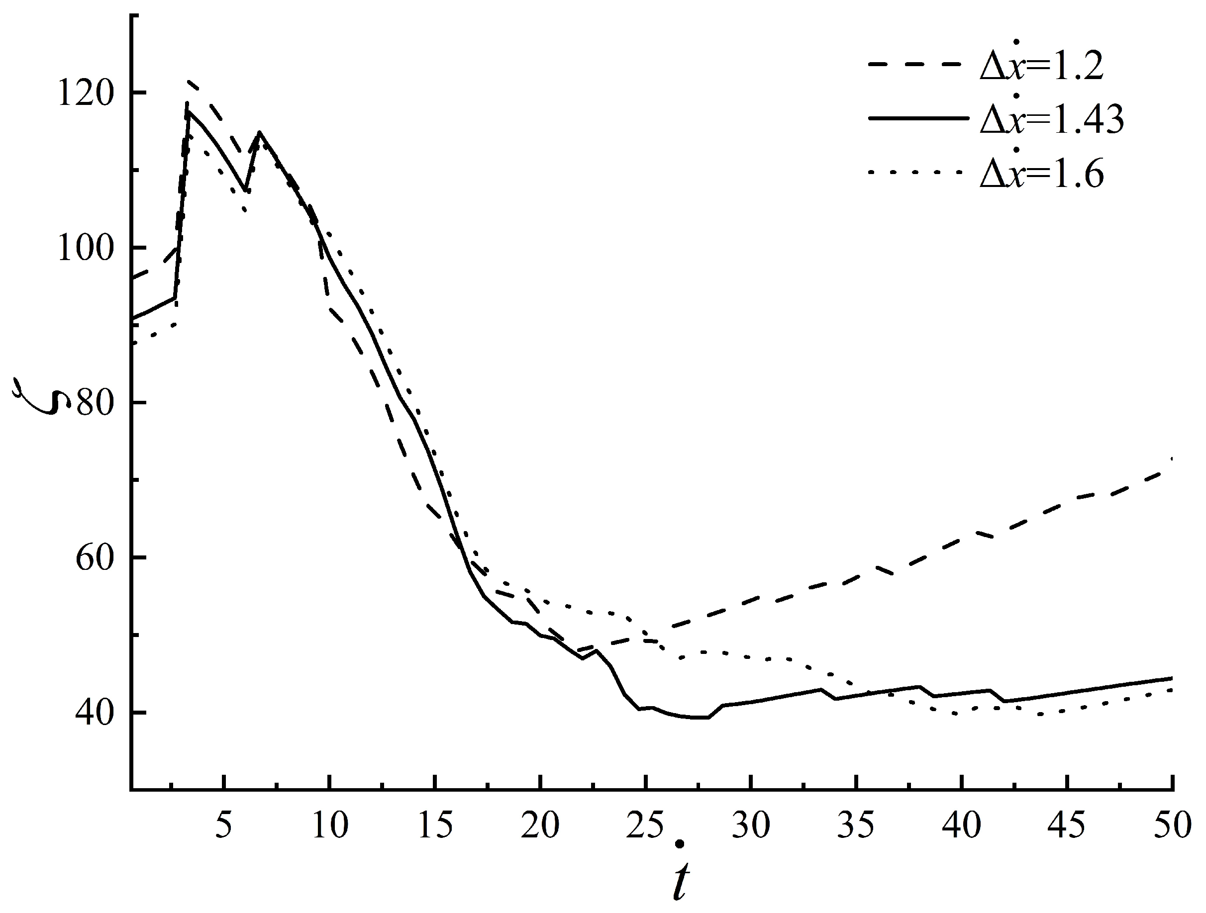 Processes 13 03014 g014