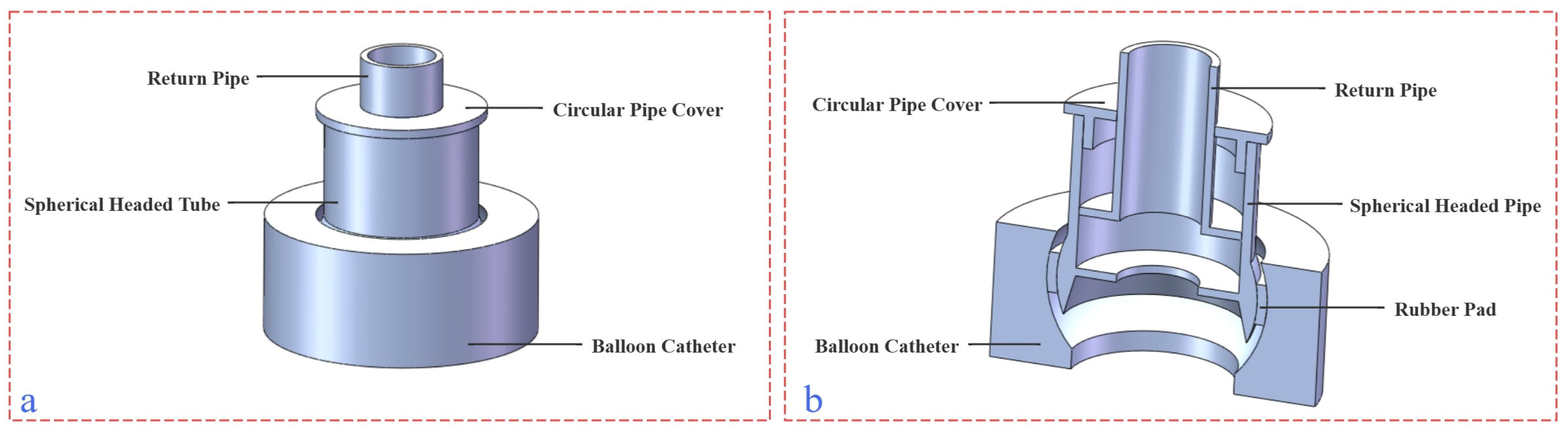 Processes 13 03015 g004