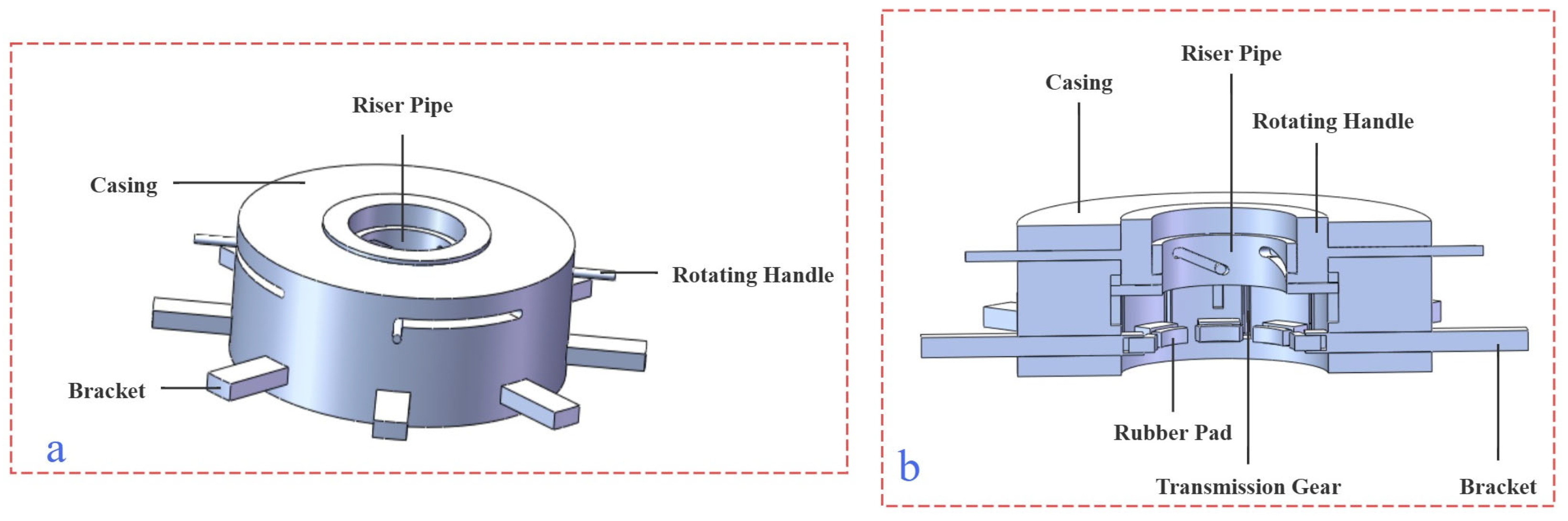 Processes 13 03015 g005