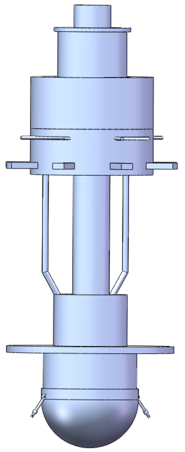 Processes 13 03015 g008