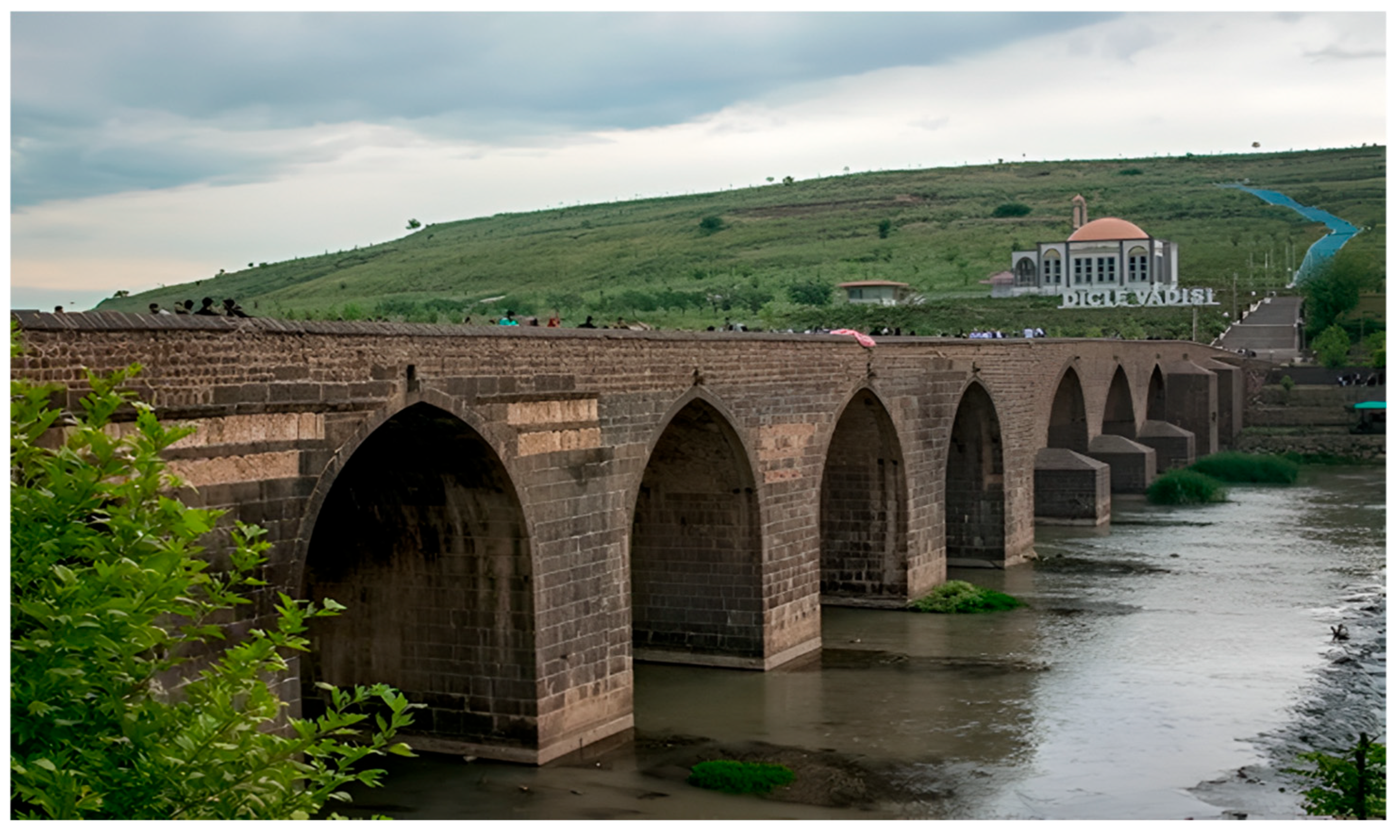 Processes 13 03022 g002 Processes 13 03022 g002