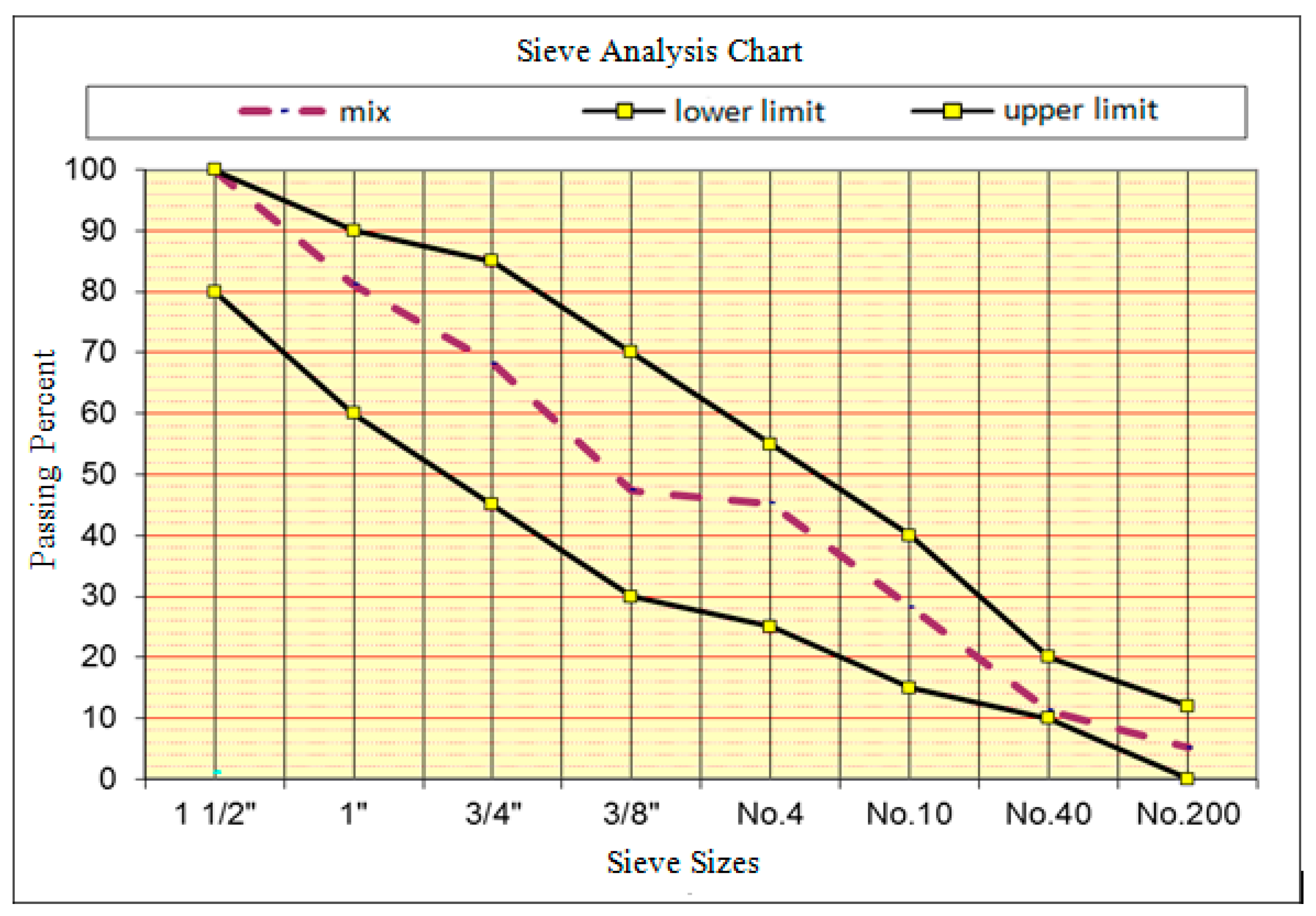 Processes 13 03022 g004 Processes 13 03022 g004