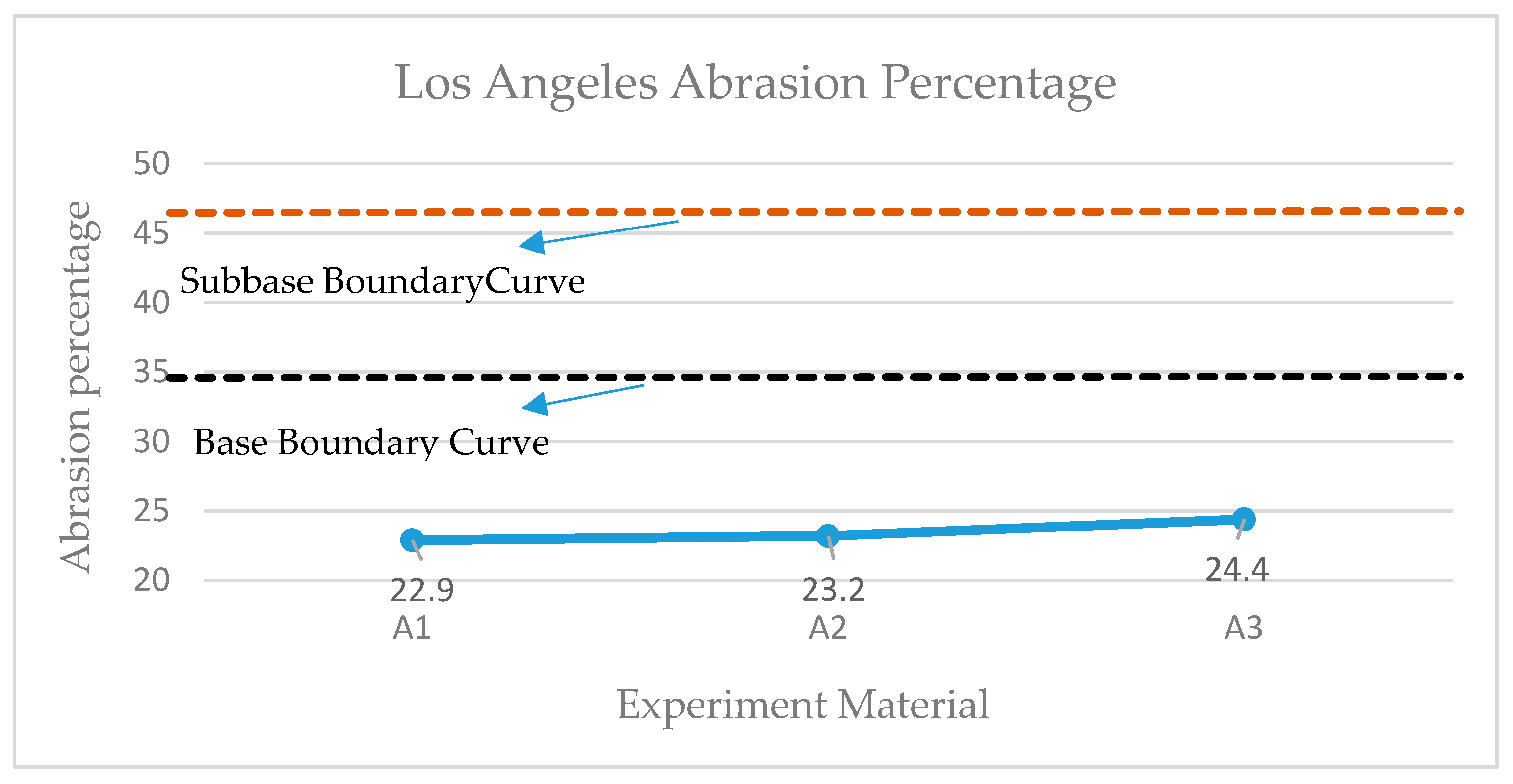 Processes 13 03022 g007 Processes 13 03022 g007