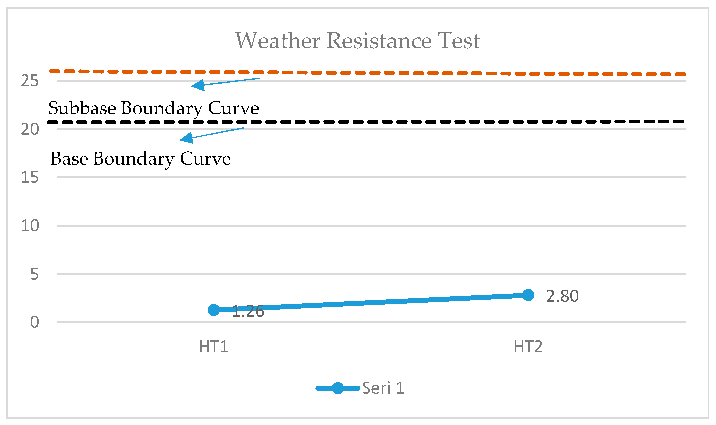 Processes 13 03022 g008 Processes 13 03022 g008