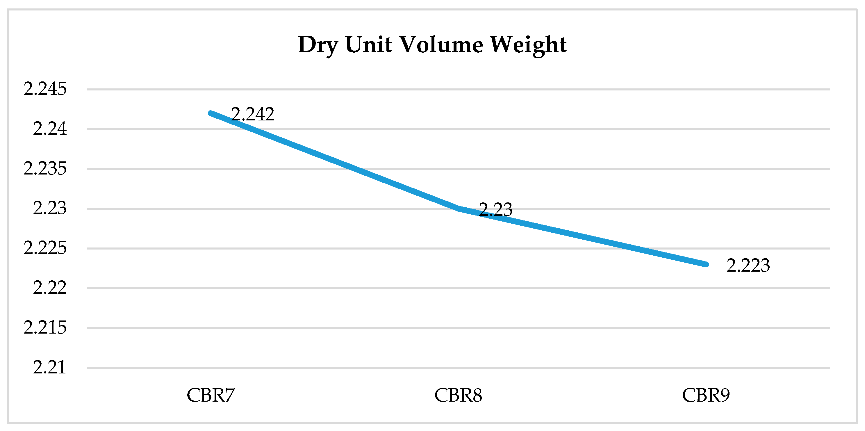 Processes 13 03022 g009 Processes 13 03022 g009