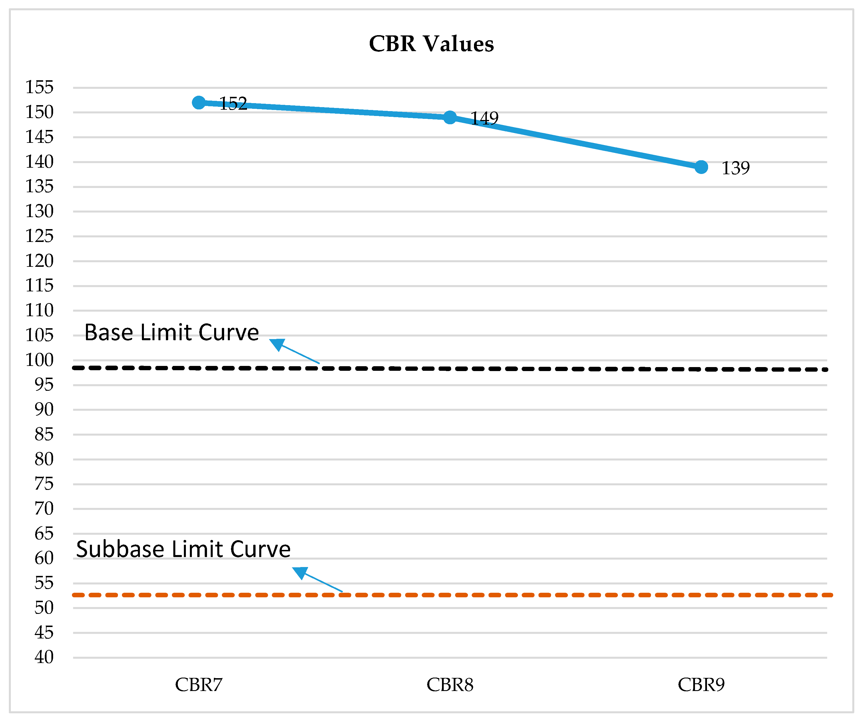 Processes 13 03022 g011 Processes 13 03022 g011