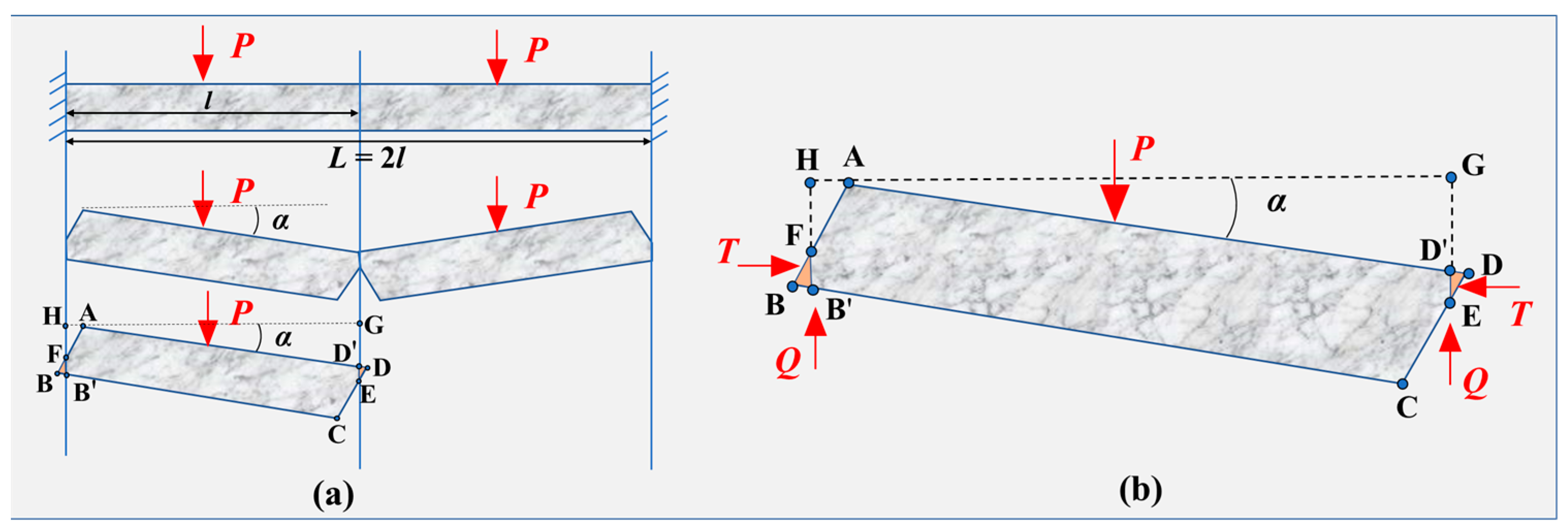 Processes 13 03026 g001