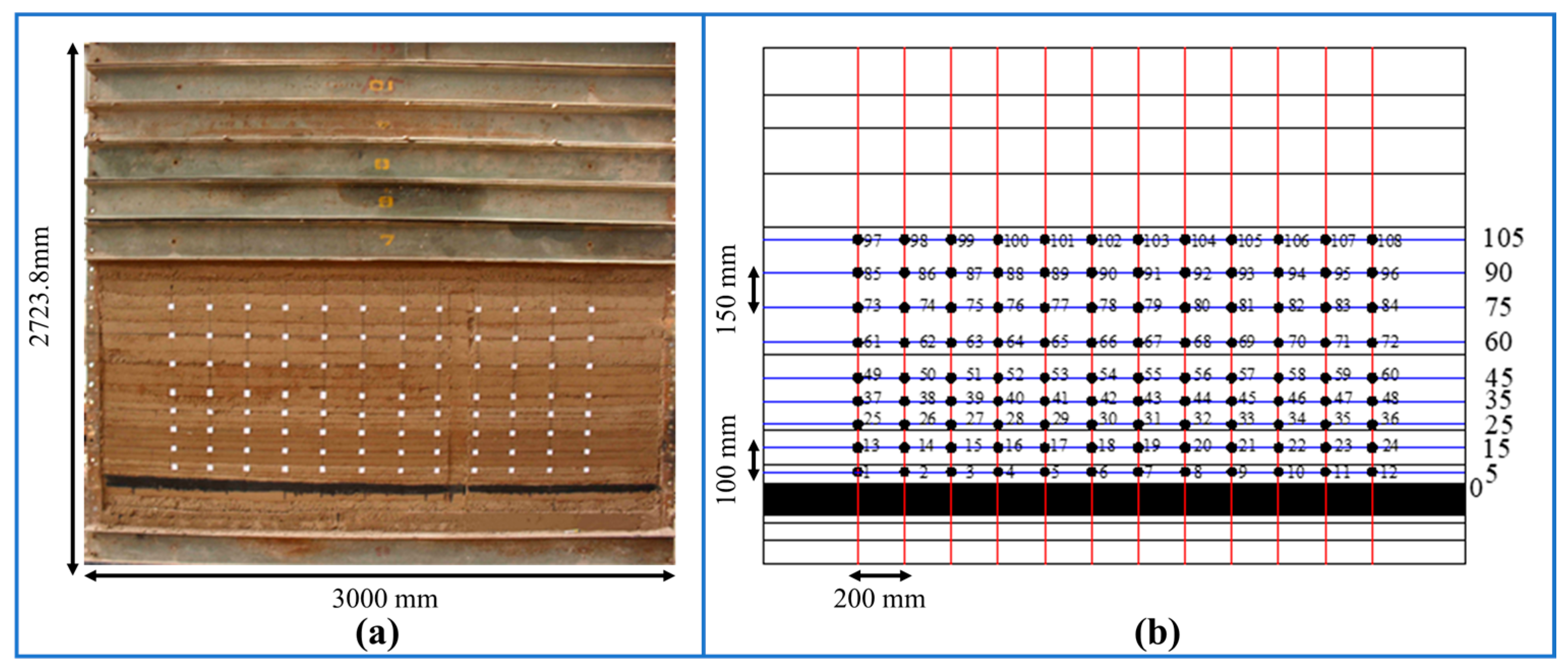 Processes 13 03026 g008