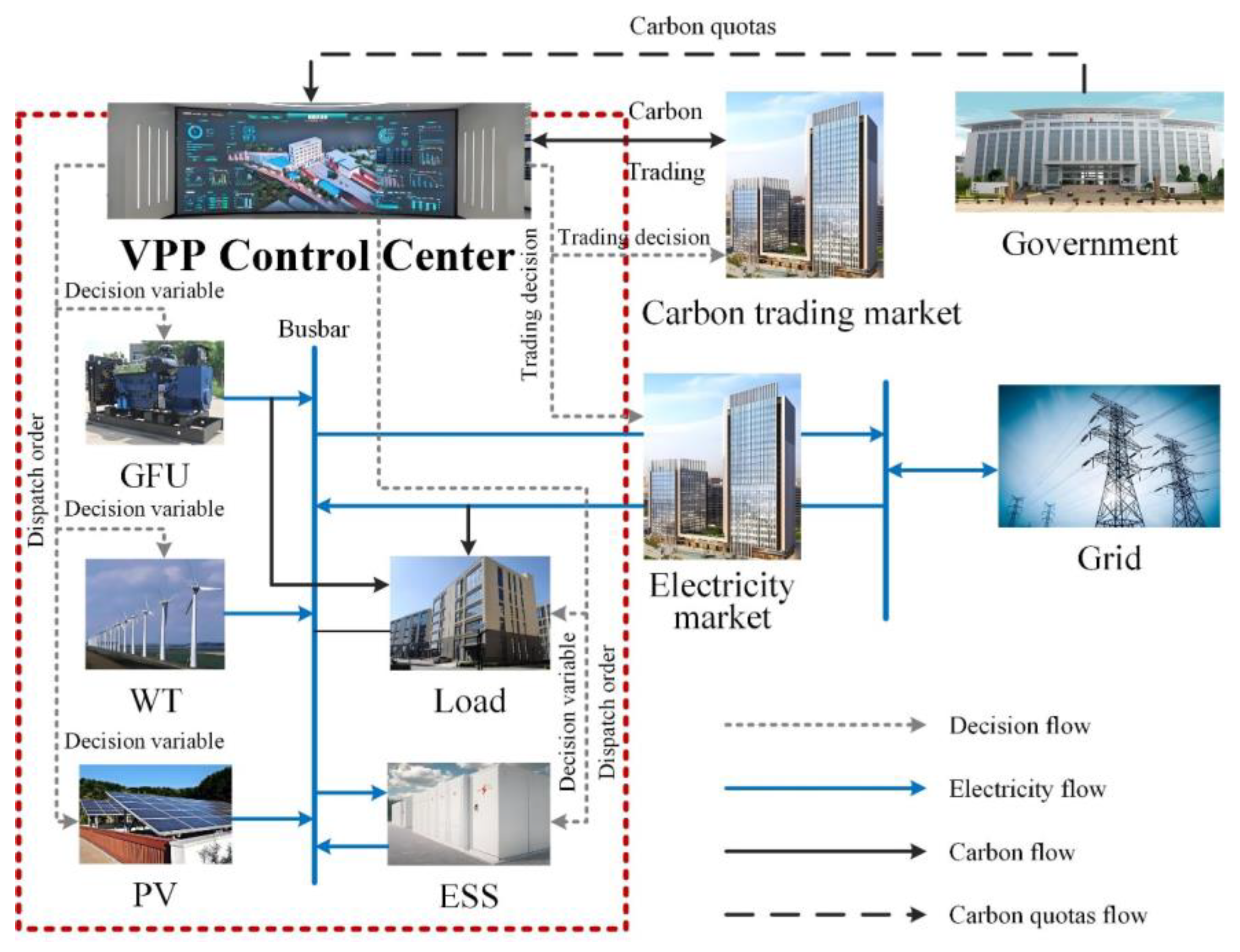 Processes 13 03027 g001