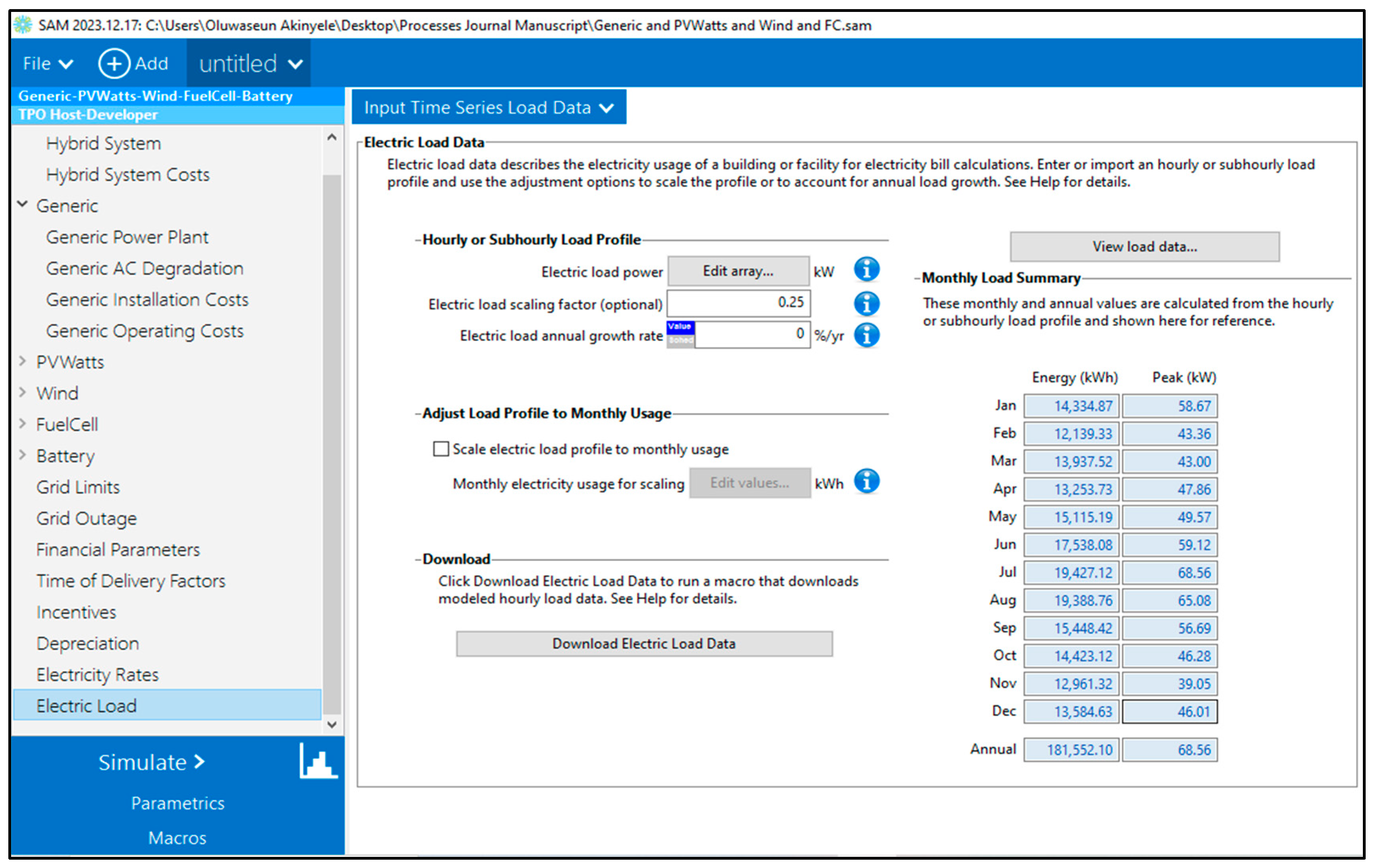Processes 13 03028 g005