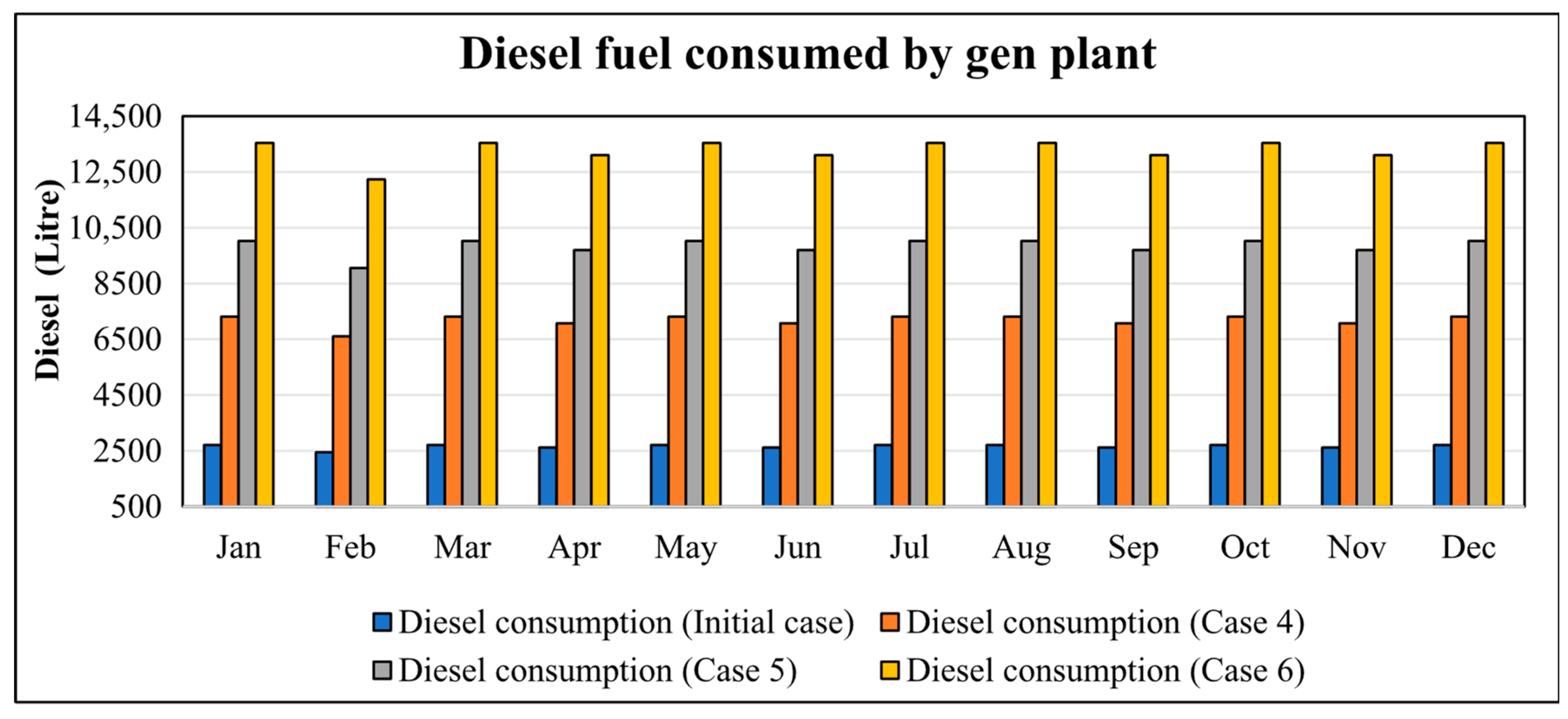 Processes 13 03028 g018