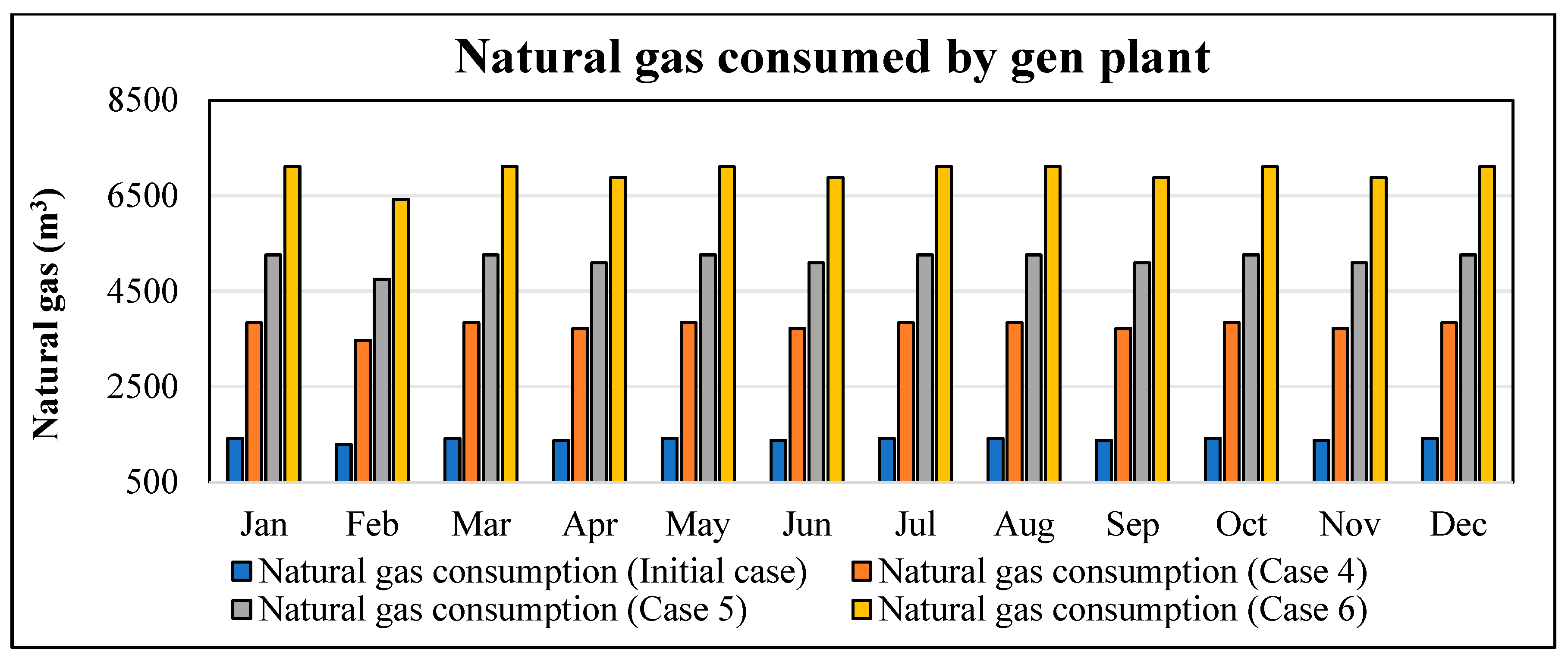 Processes 13 03028 g019