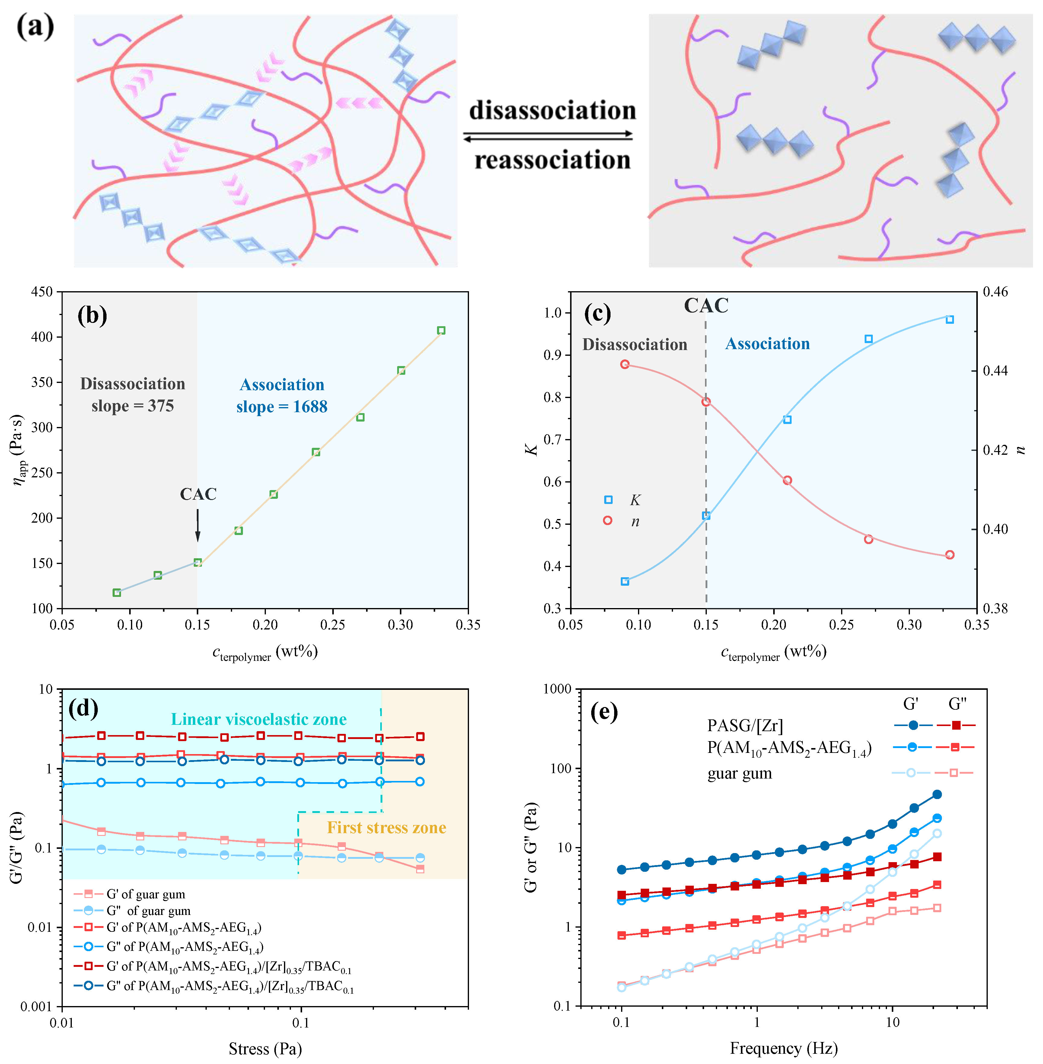 Processes 13 03032 g003