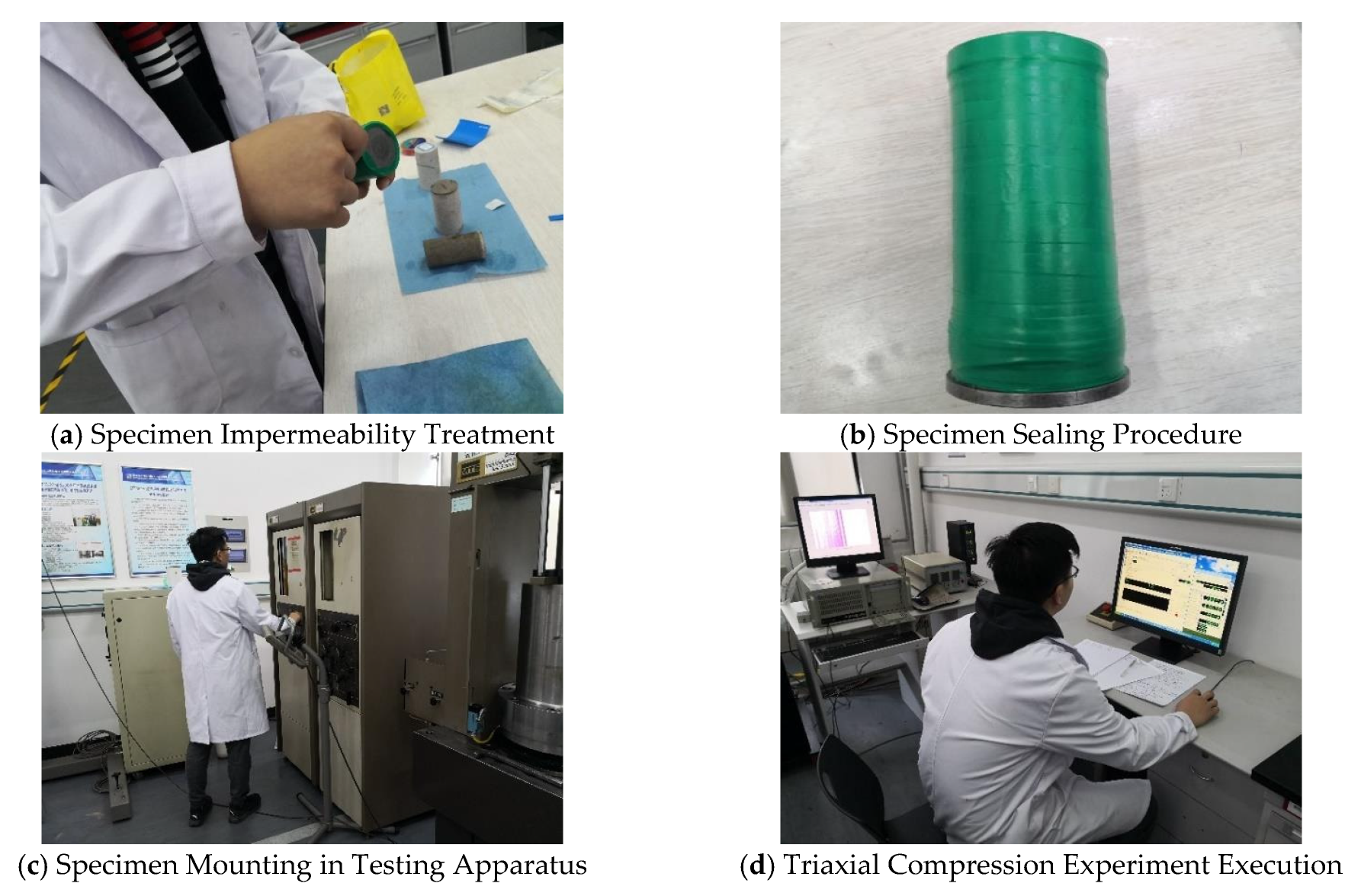 Processes 13 03033 g003