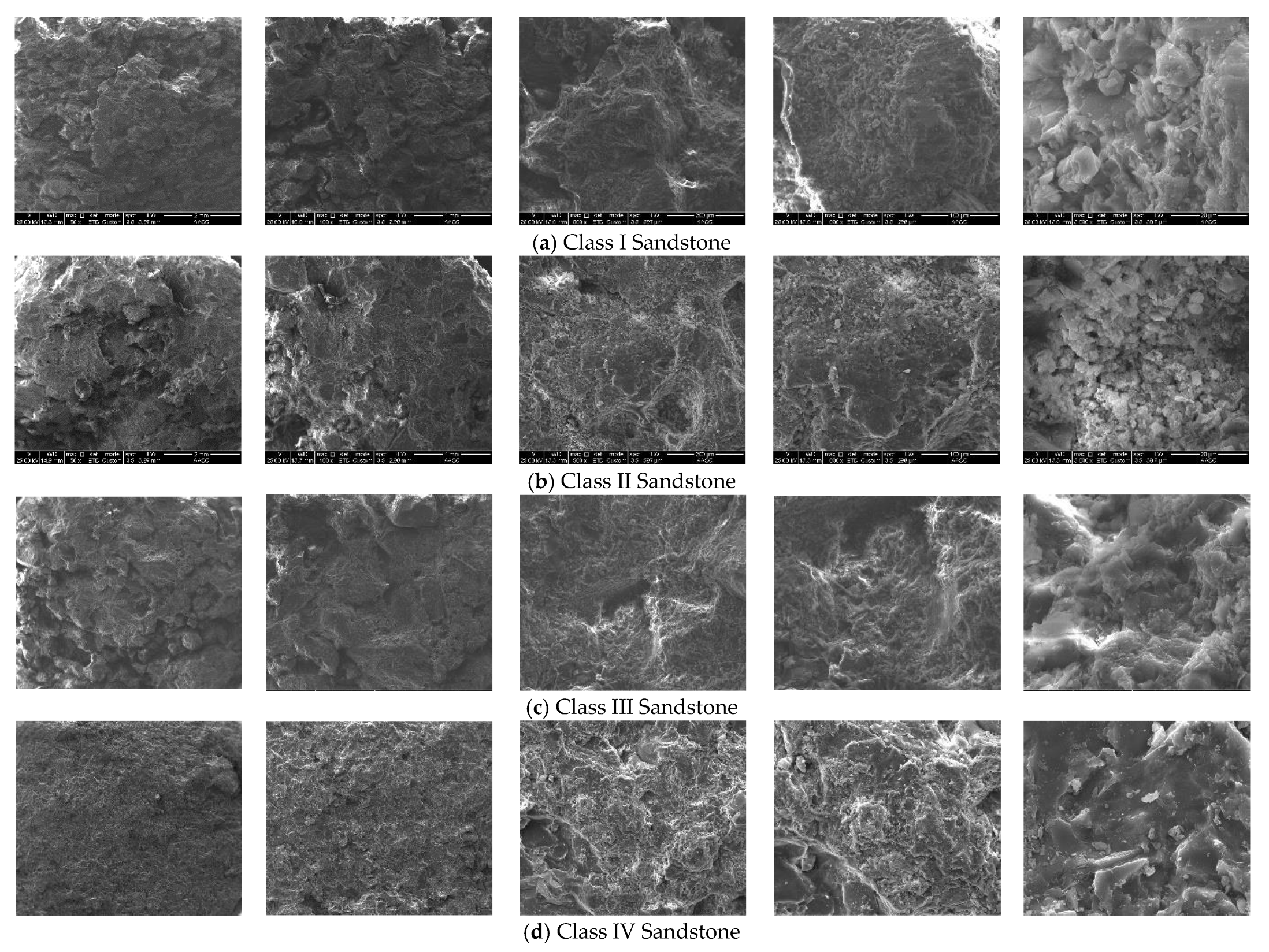 Processes 13 03033 g004