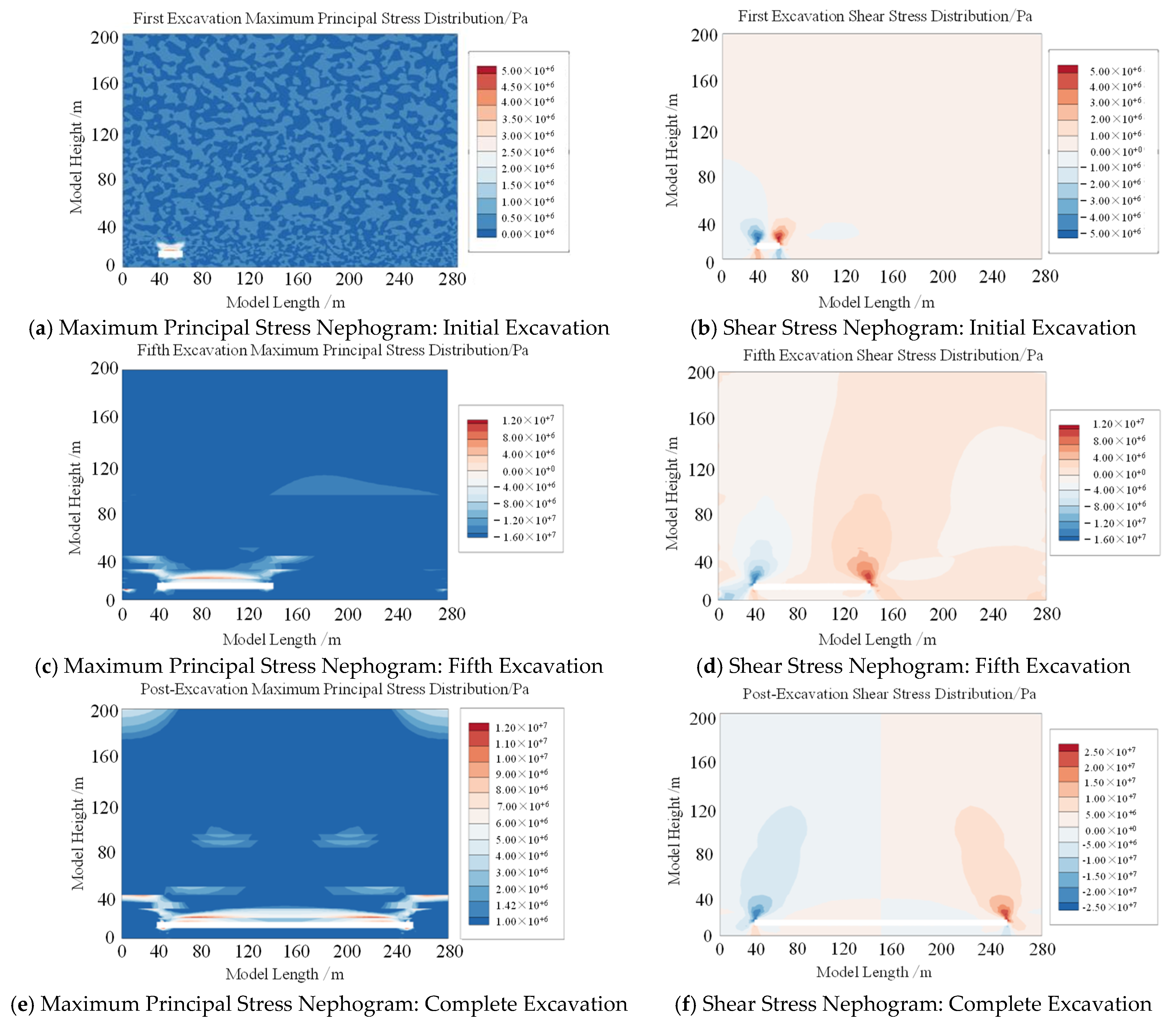 Processes 13 03033 g010