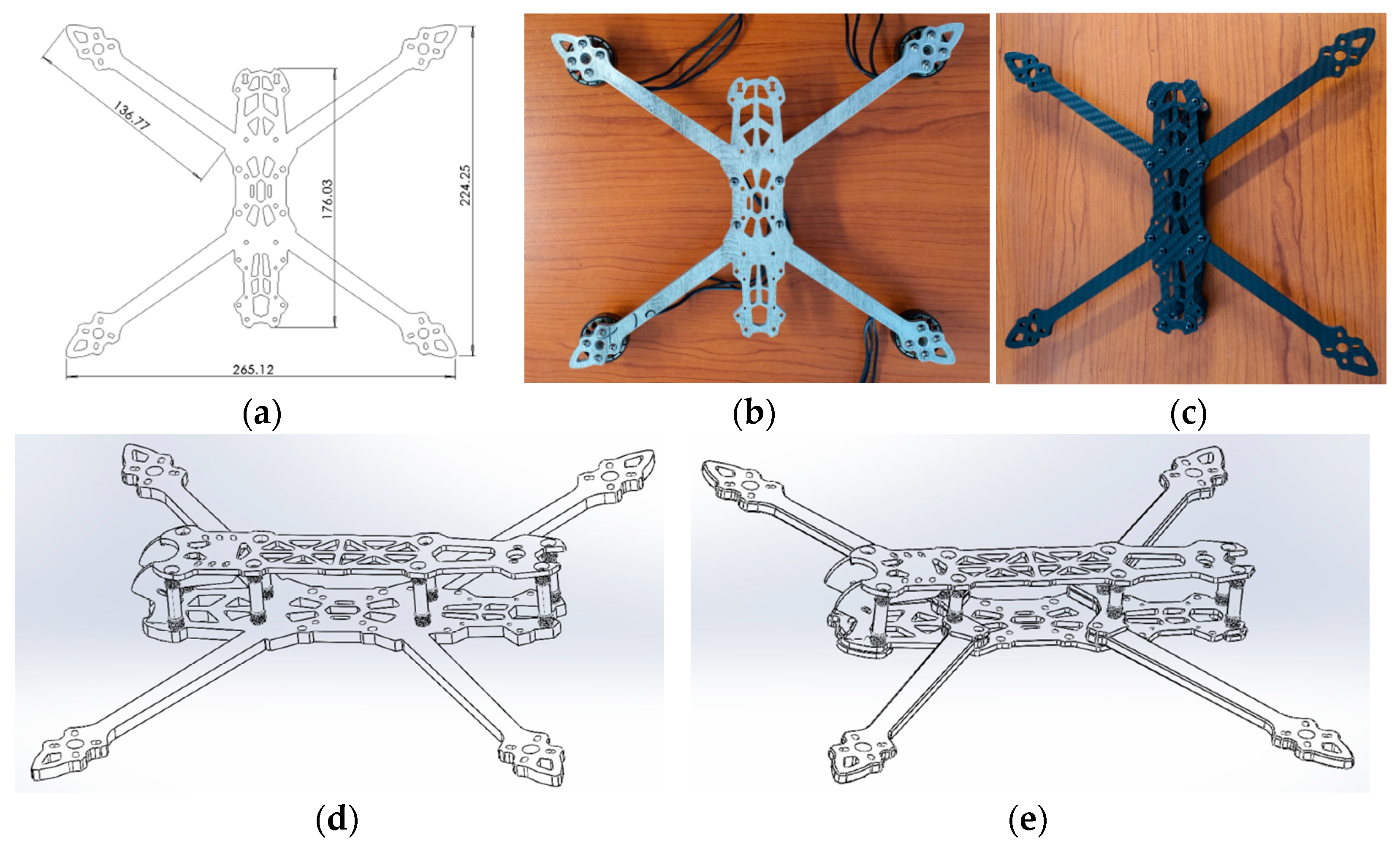 Processes 13 03034 g002