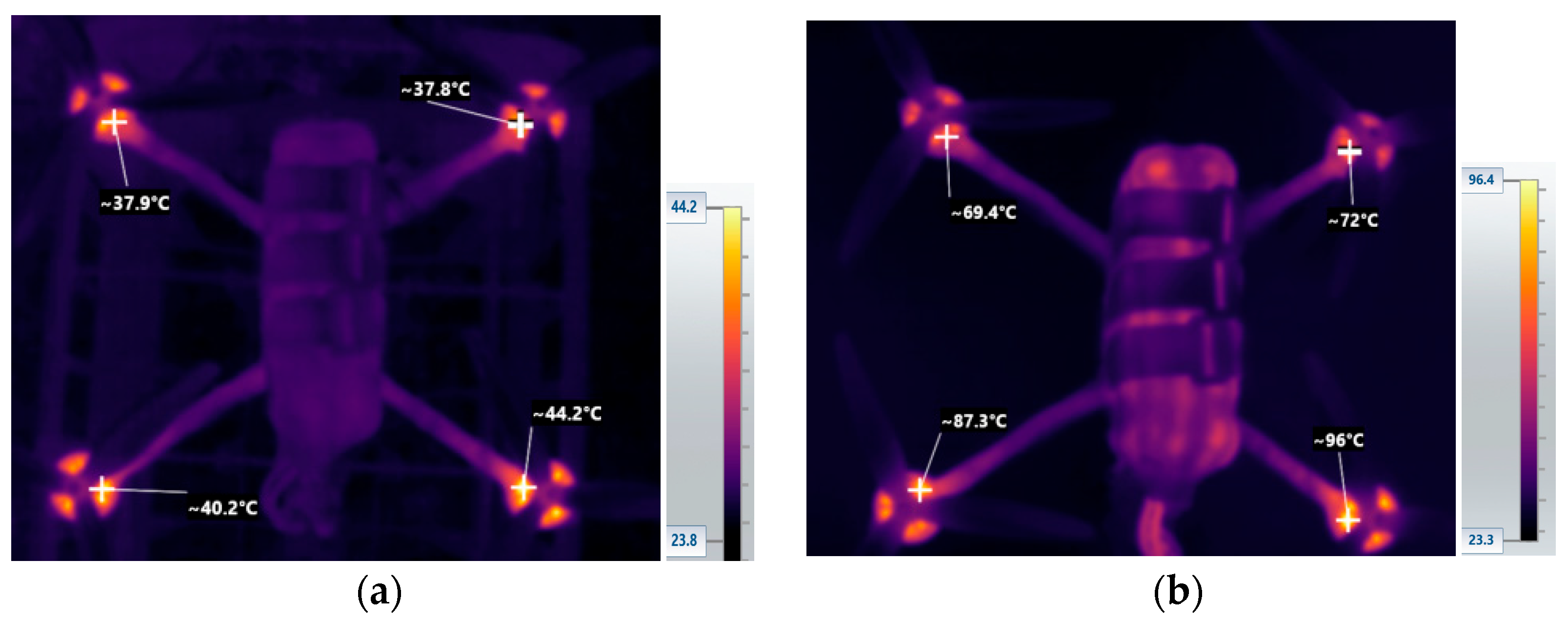 Processes 13 03034 g004