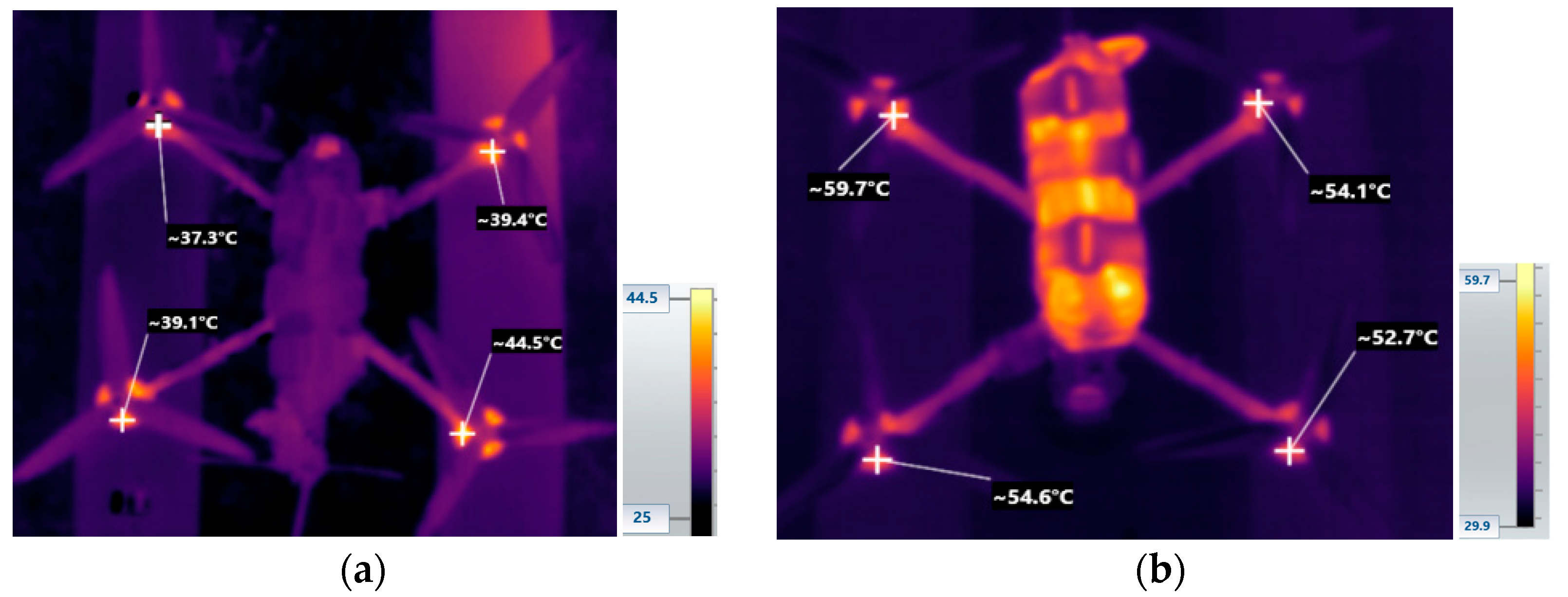 Processes 13 03034 g005